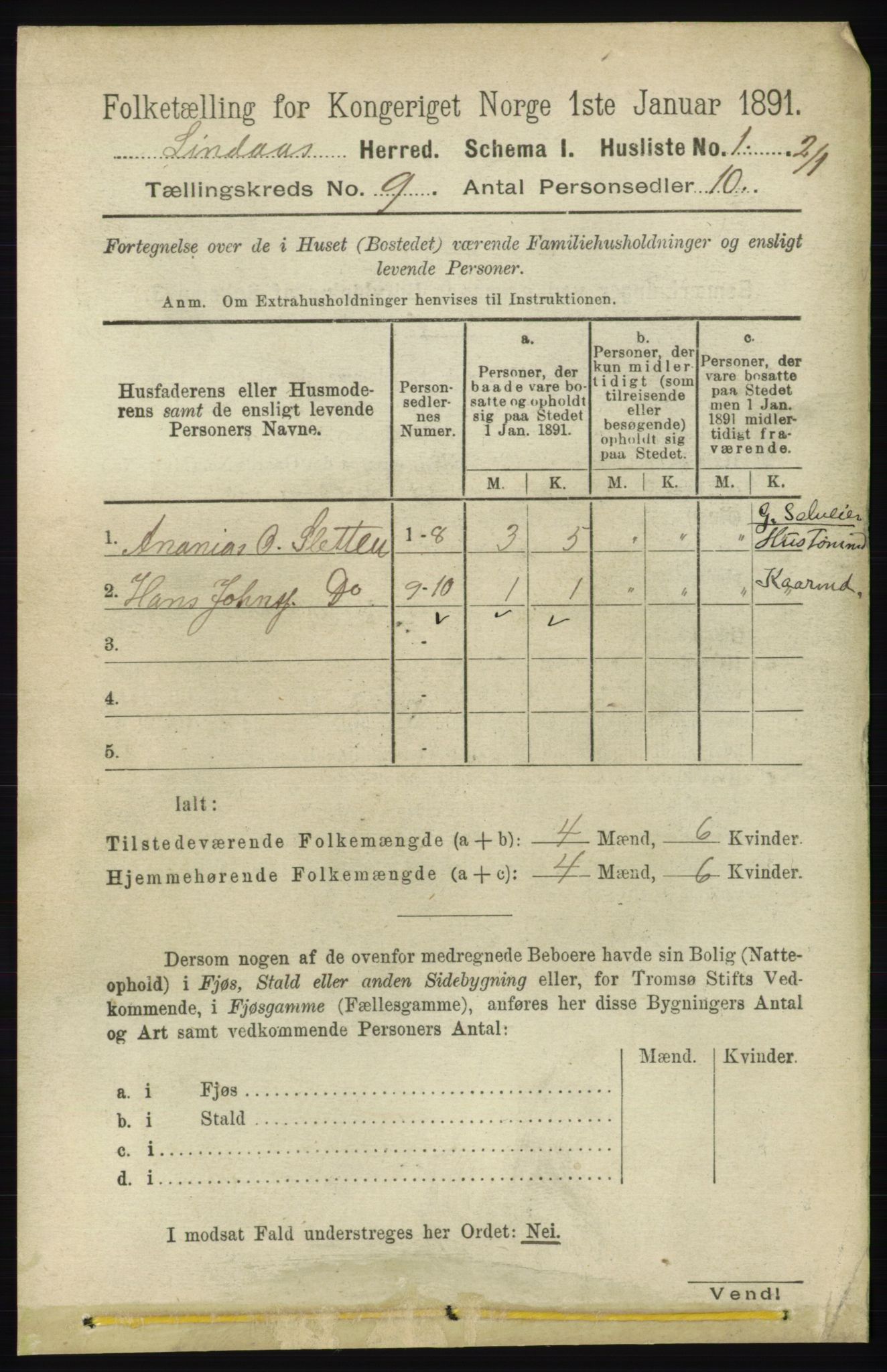 RA, 1891 census for 1263 Lindås, 1891, p. 2897