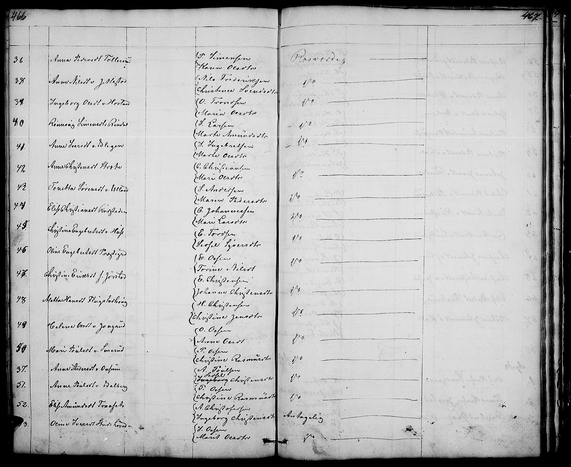 Fåberg prestekontor, SAH/PREST-086/H/Ha/Hab/L0005: Parish register (copy) no. 5, 1837-1864, p. 466-467