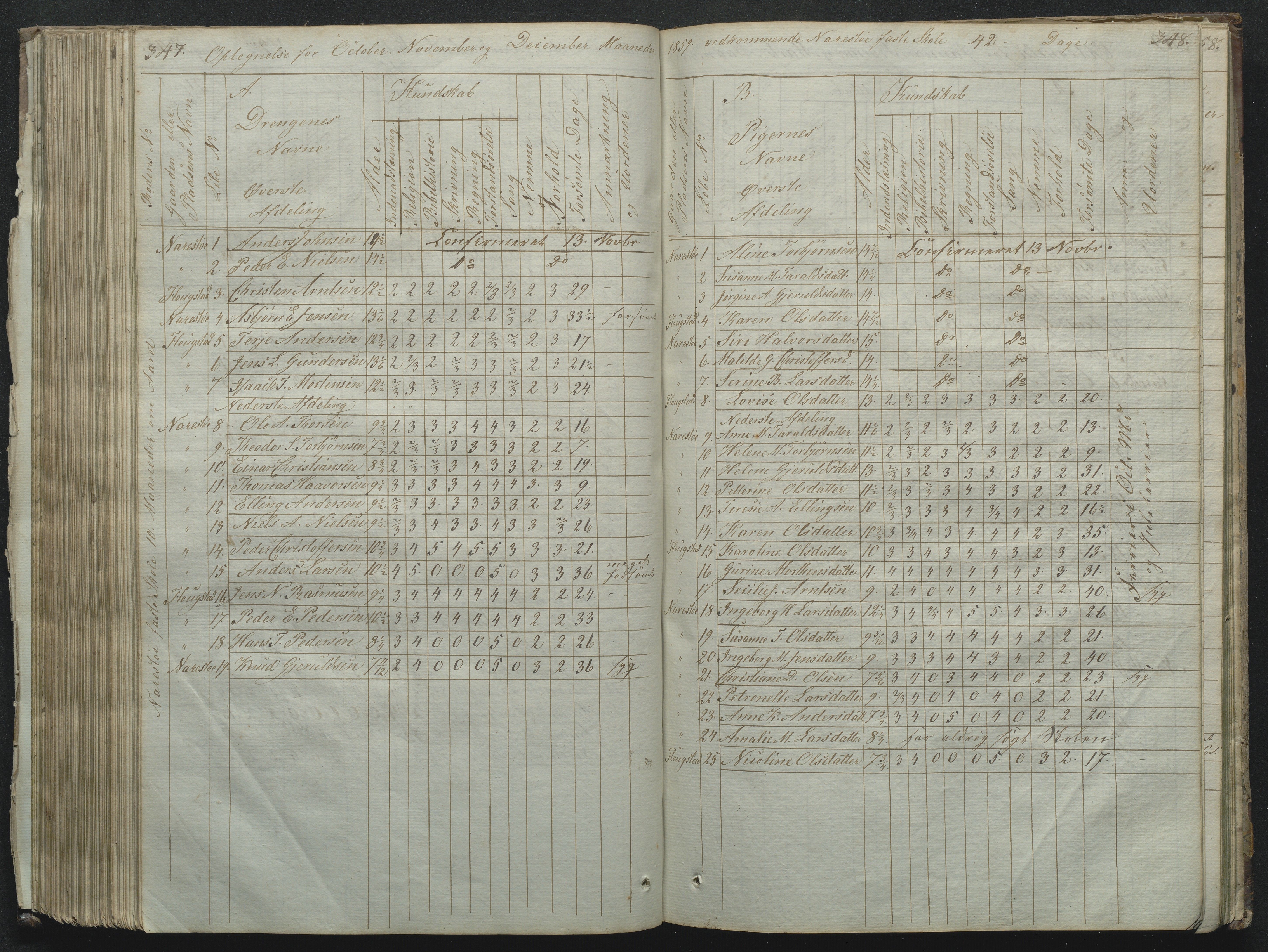 Flosta kommune, Narestø skole, AAKS/KA0916-550c/F2/L0001: Skoleprotokoll for Naresø faste skole, 1829-1862, p. 347-348