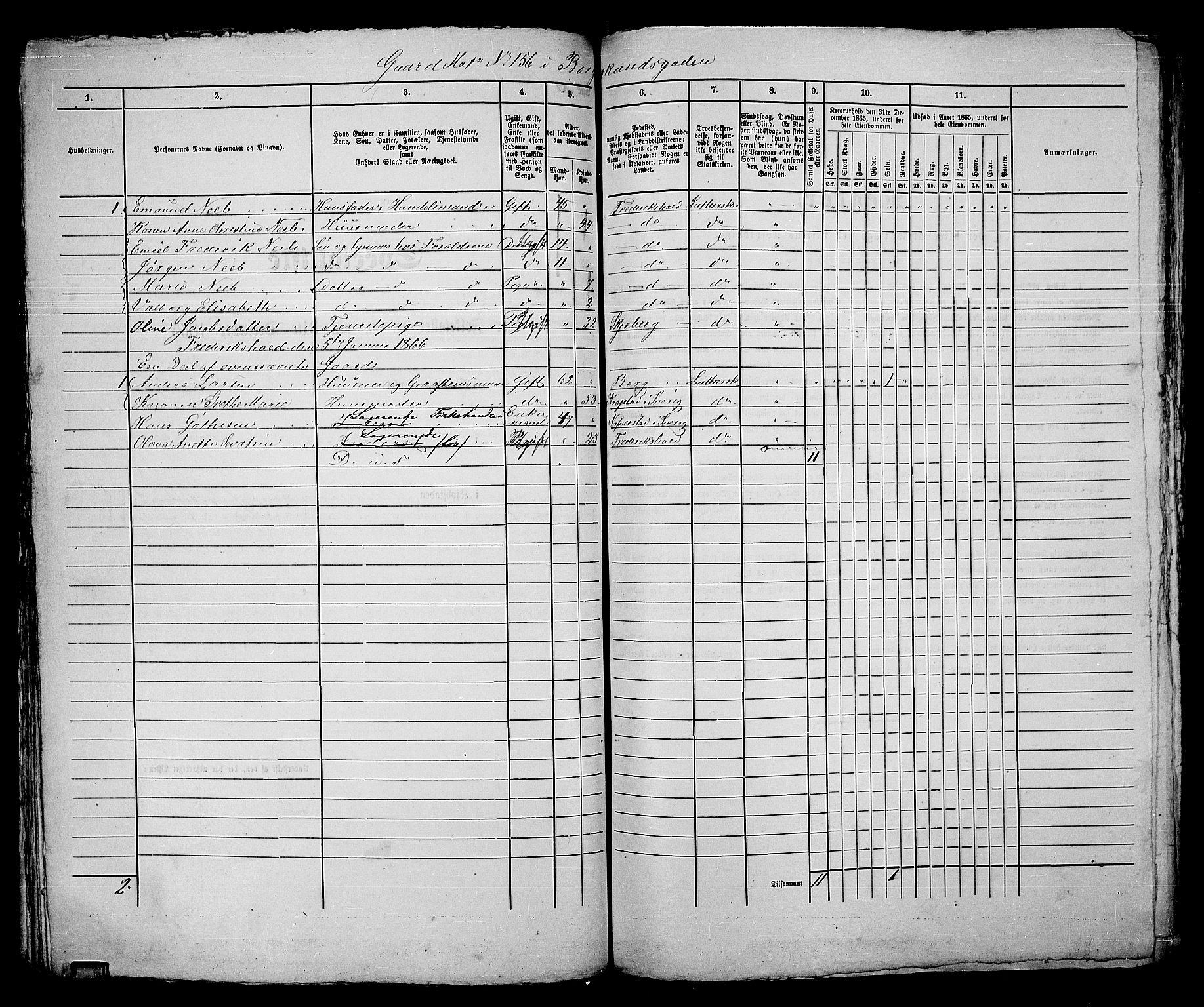 RA, 1865 census for Fredrikshald, 1865, p. 128