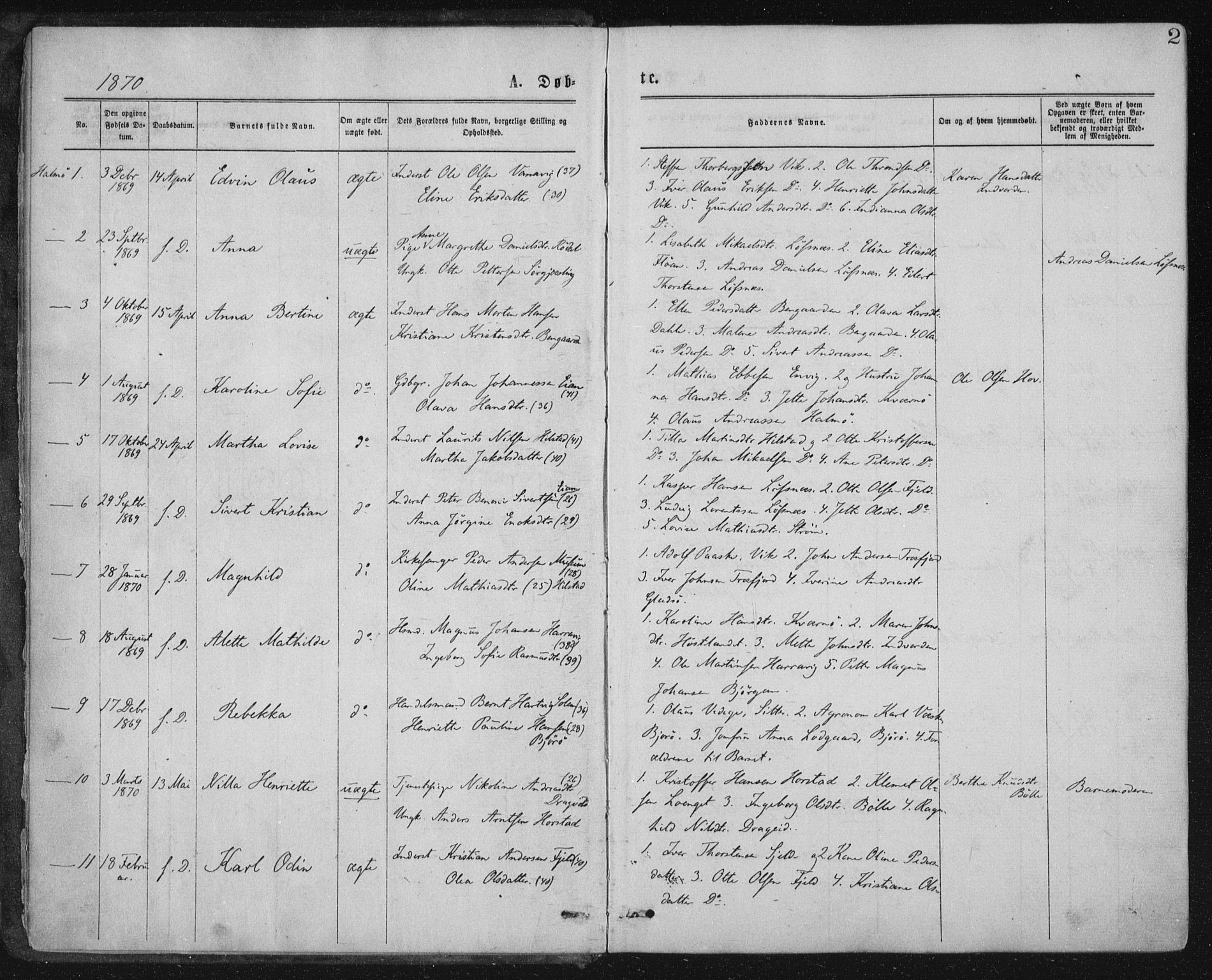 Ministerialprotokoller, klokkerbøker og fødselsregistre - Nord-Trøndelag, SAT/A-1458/771/L0596: Parish register (official) no. 771A03, 1870-1884, p. 2