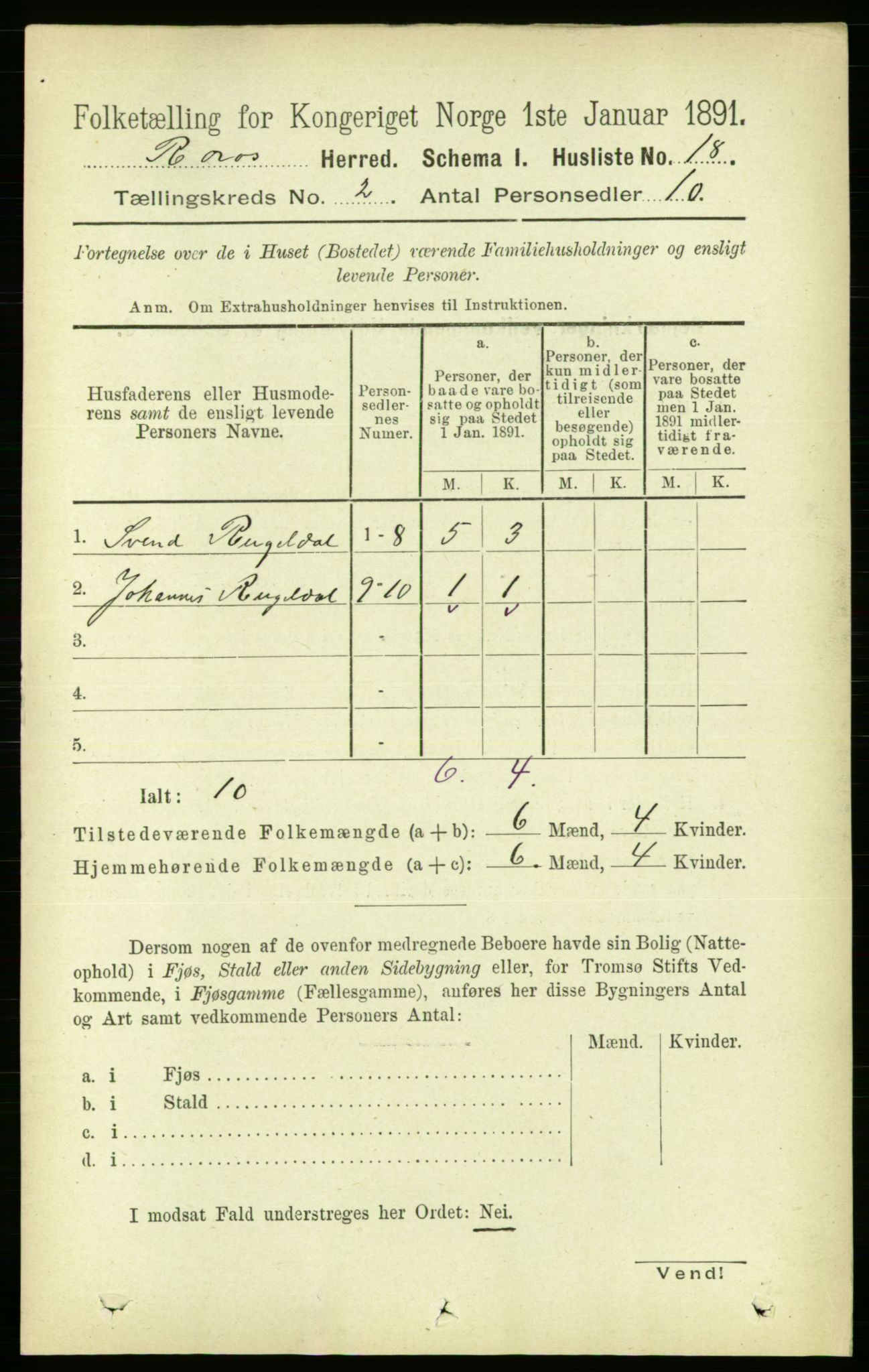 RA, 1891 census for 1640 Røros, 1891, p. 244