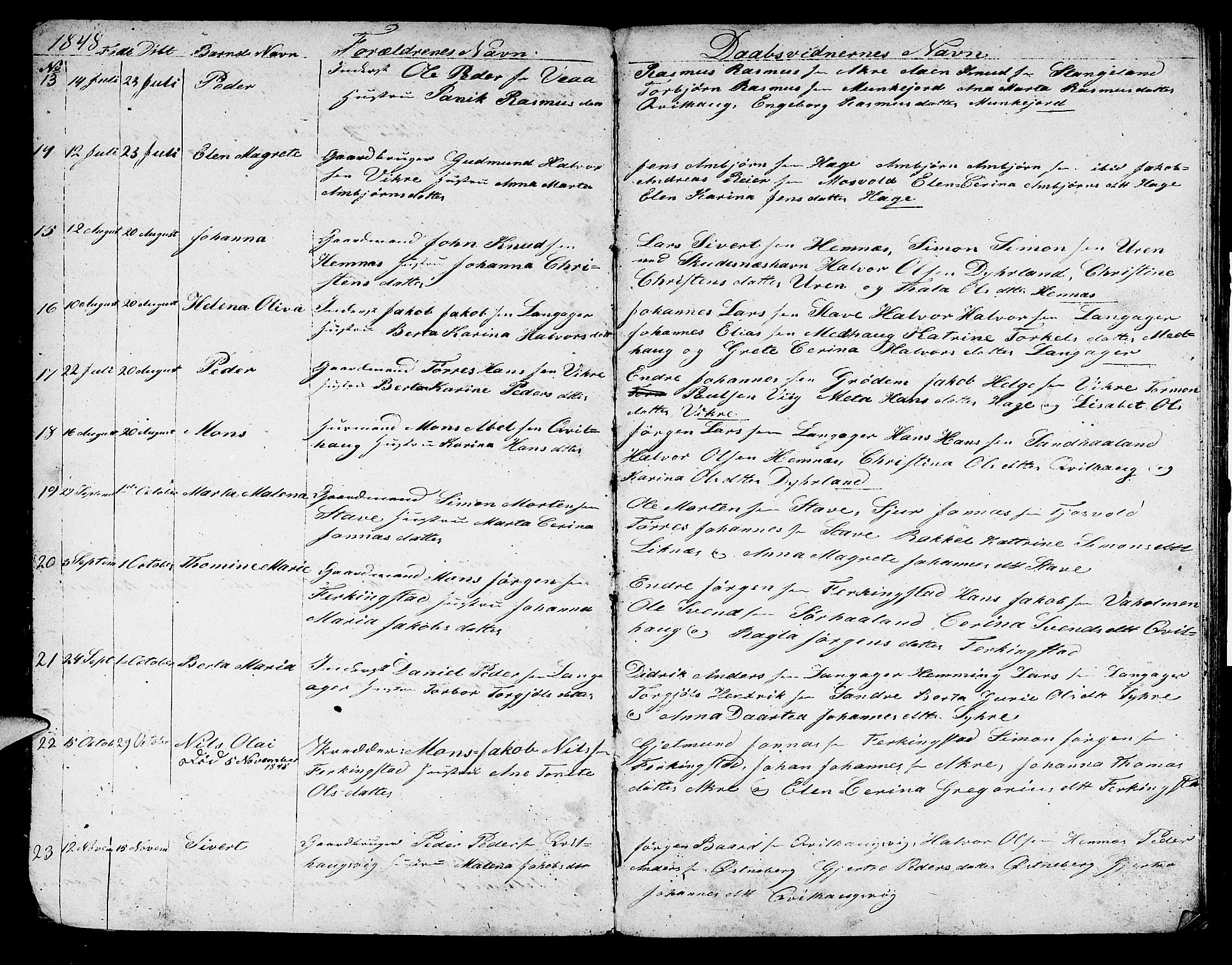 Skudenes sokneprestkontor, AV/SAST-A -101849/H/Ha/Hab/L0002: Parish register (copy) no. B 2, 1848-1873