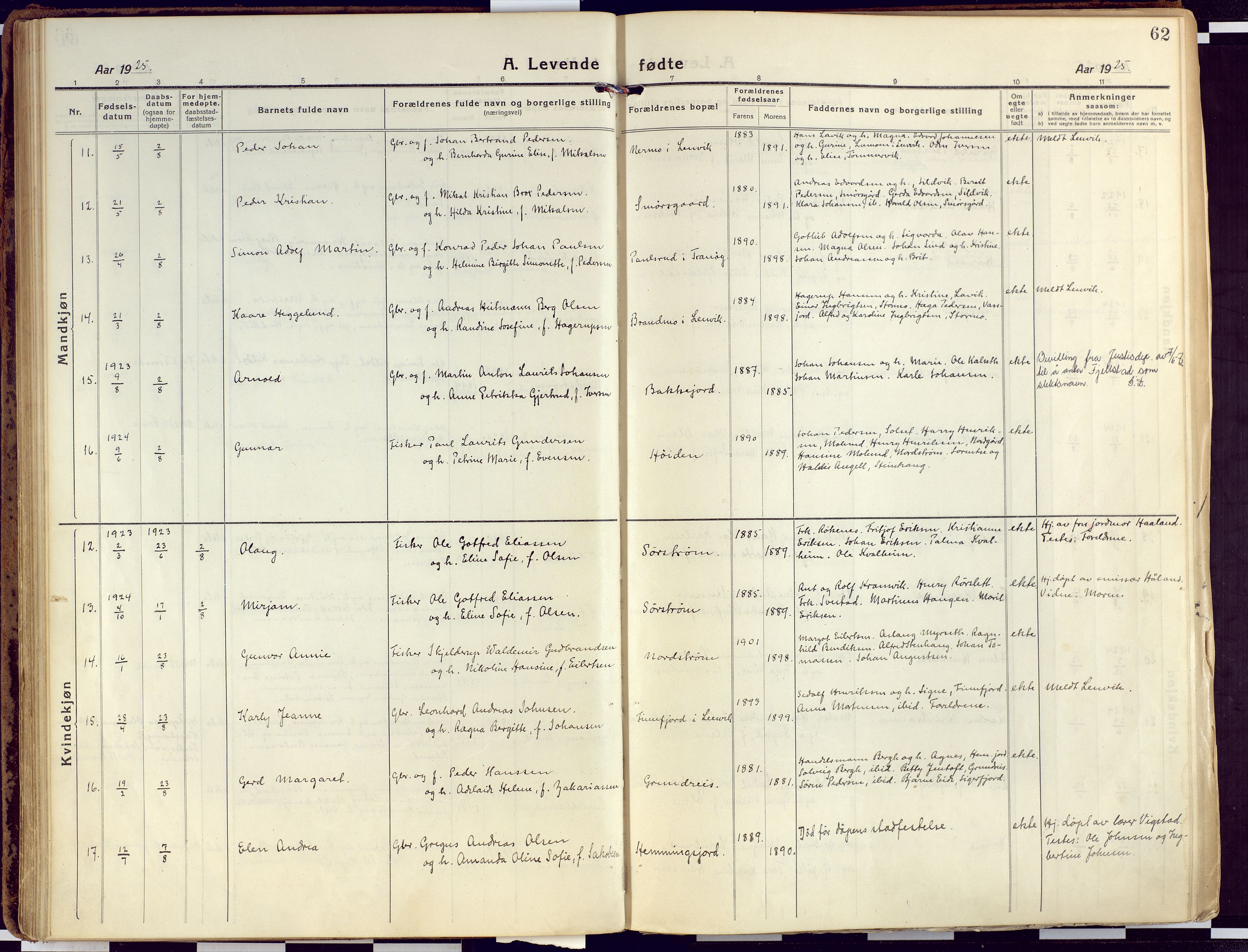 Tranøy sokneprestkontor, SATØ/S-1313/I/Ia/Iaa/L0015kirke: Parish register (official) no. 15, 1919-1928, p. 62