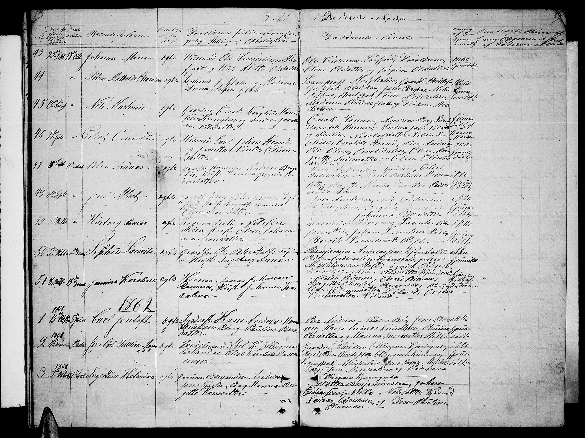 Ministerialprotokoller, klokkerbøker og fødselsregistre - Nordland, AV/SAT-A-1459/895/L1380: Parish register (copy) no. 895C02, 1857-1863, p. 17