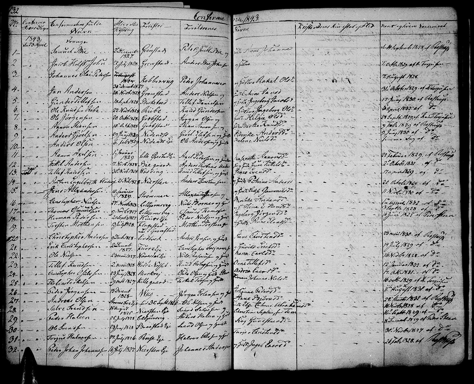 Øyestad sokneprestkontor, SAK/1111-0049/F/Fb/L0005: Parish register (copy) no. B 5, 1833-1843, p. 132