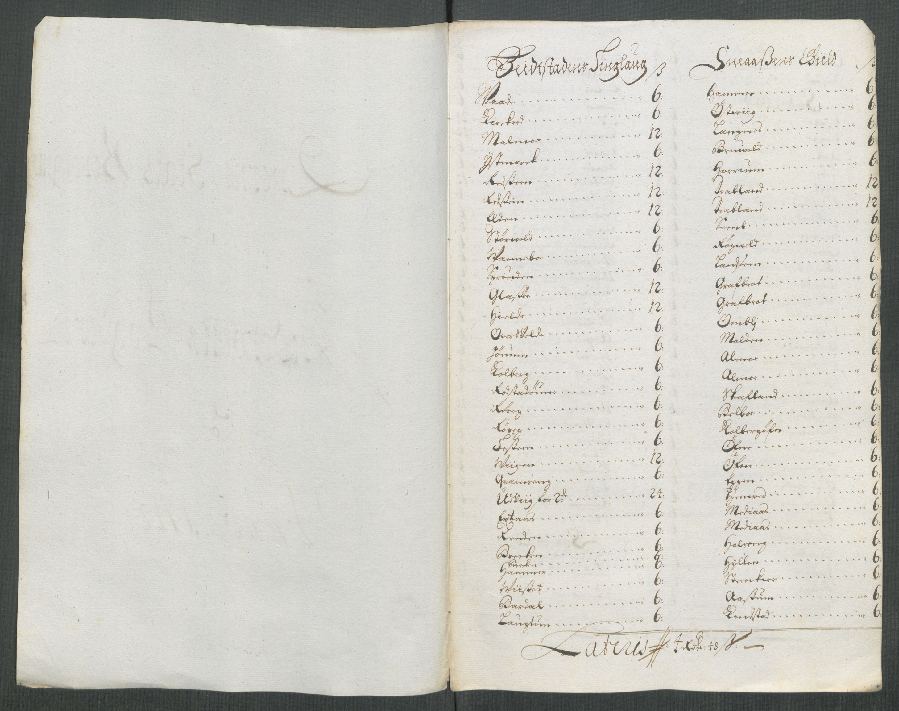 Rentekammeret inntil 1814, Reviderte regnskaper, Fogderegnskap, RA/EA-4092/R63/L4320: Fogderegnskap Inderøy, 1712, p. 148
