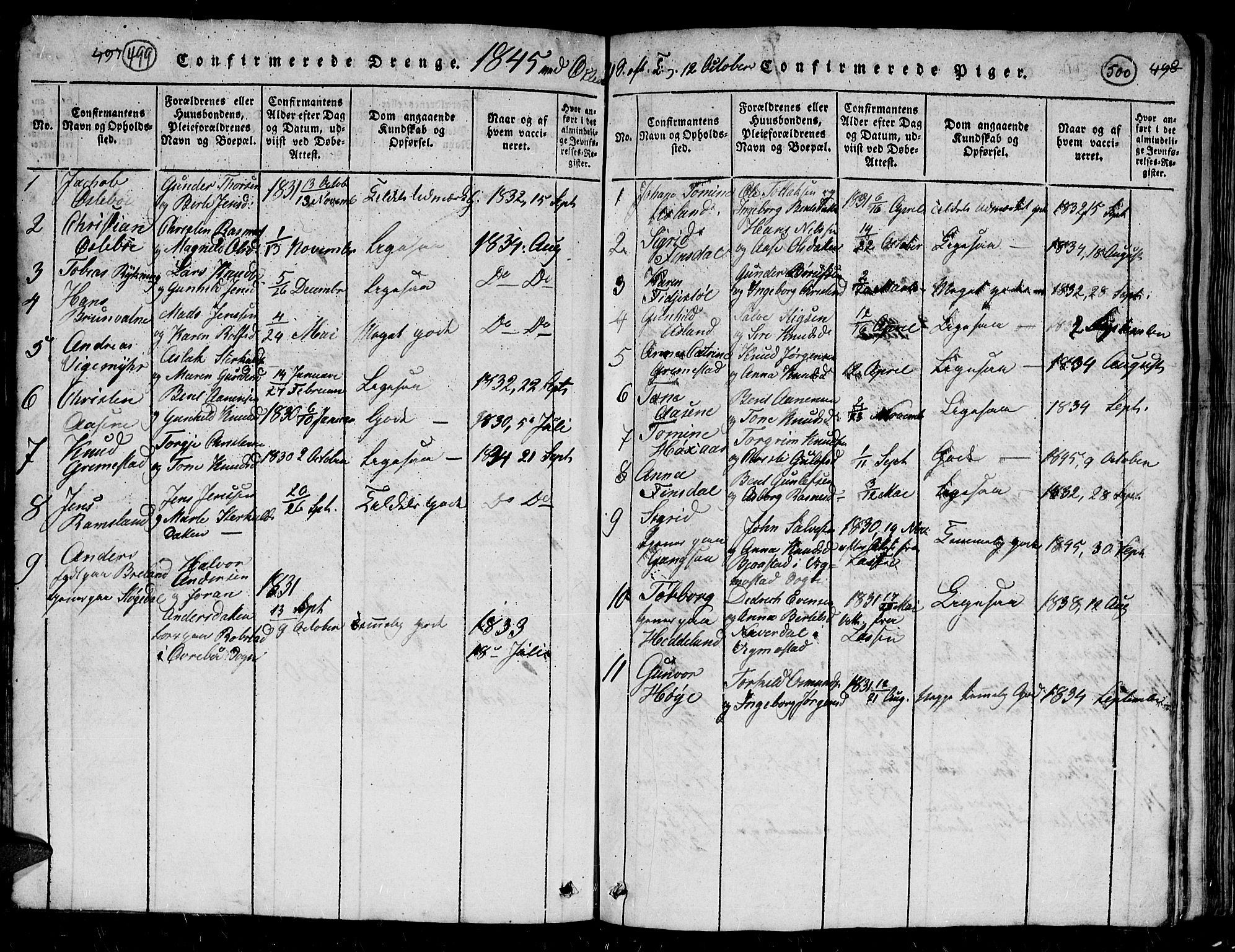 Holum sokneprestkontor, AV/SAK-1111-0022/F/Fb/Fbc/L0001: Parish register (copy) no. B 1, 1820-1859, p. 499-500