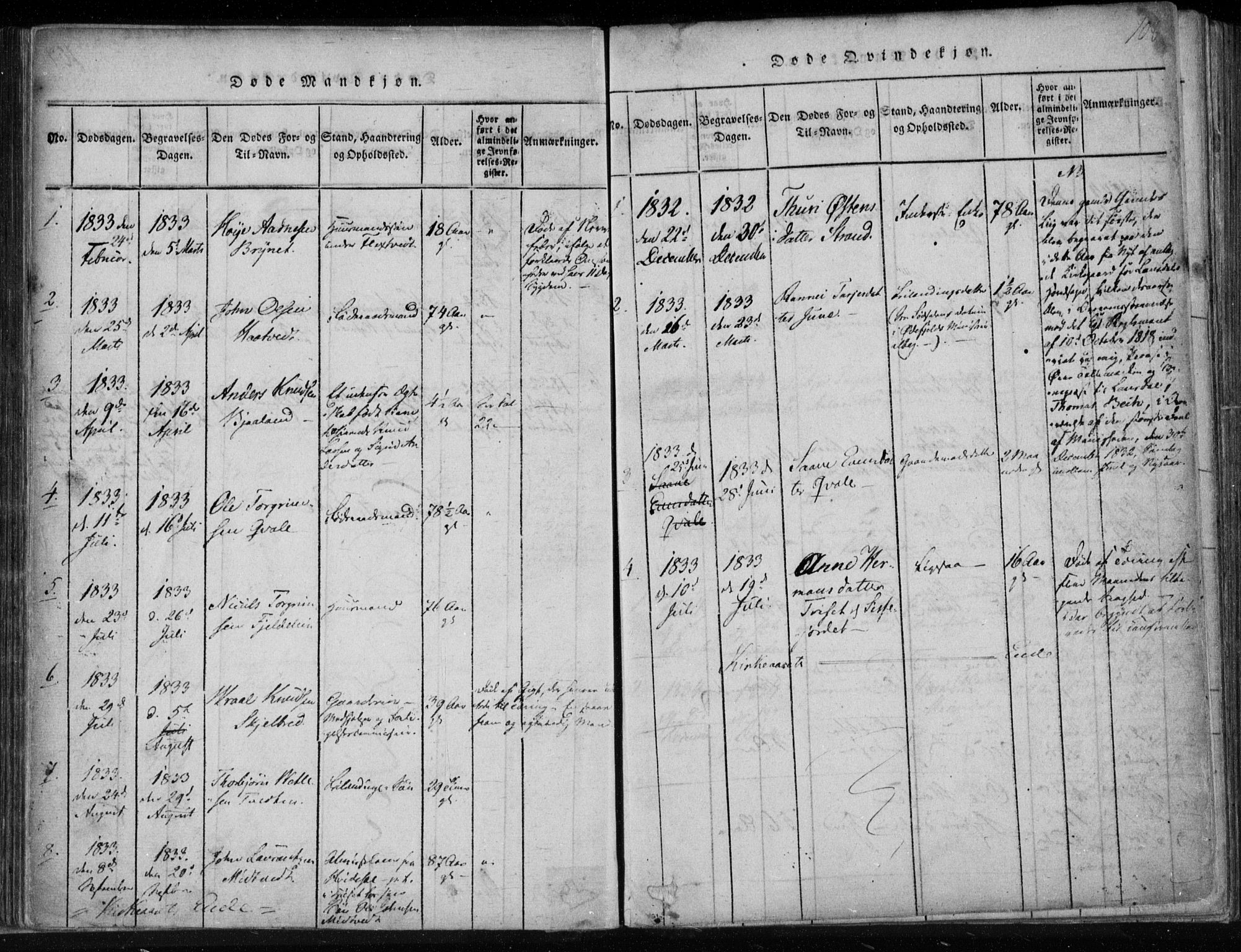 Lårdal kirkebøker, SAKO/A-284/F/Fa/L0005: Parish register (official) no. I 5, 1815-1860, p. 108
