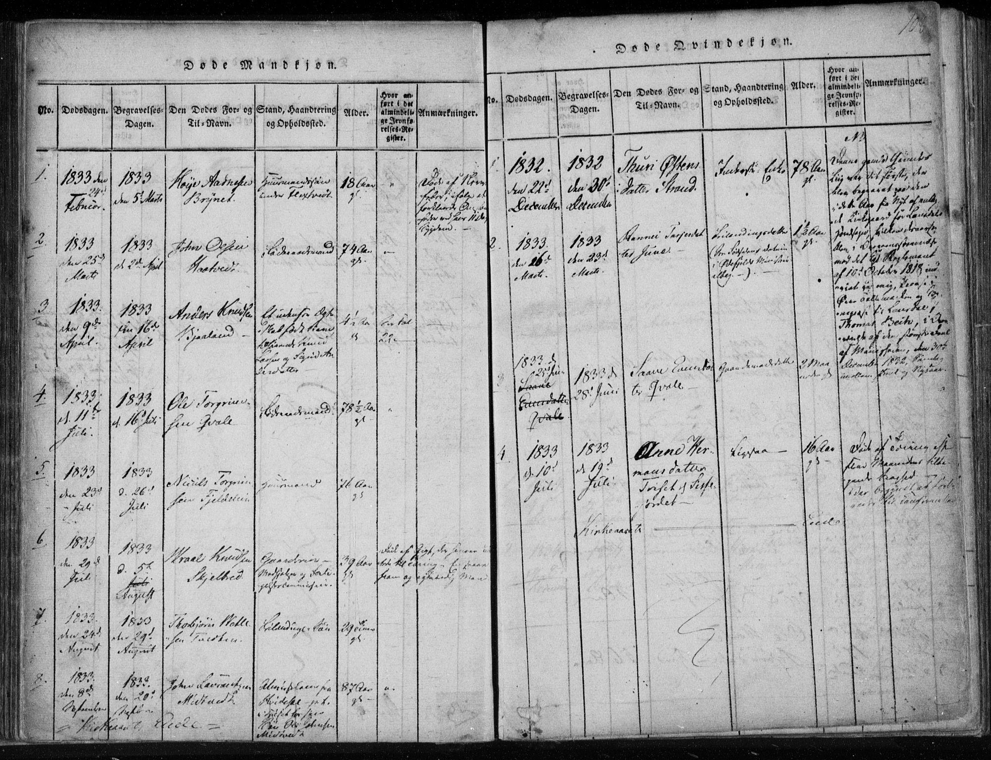 Lårdal kirkebøker, AV/SAKO-A-284/F/Fa/L0005: Parish register (official) no. I 5, 1815-1860, p. 108