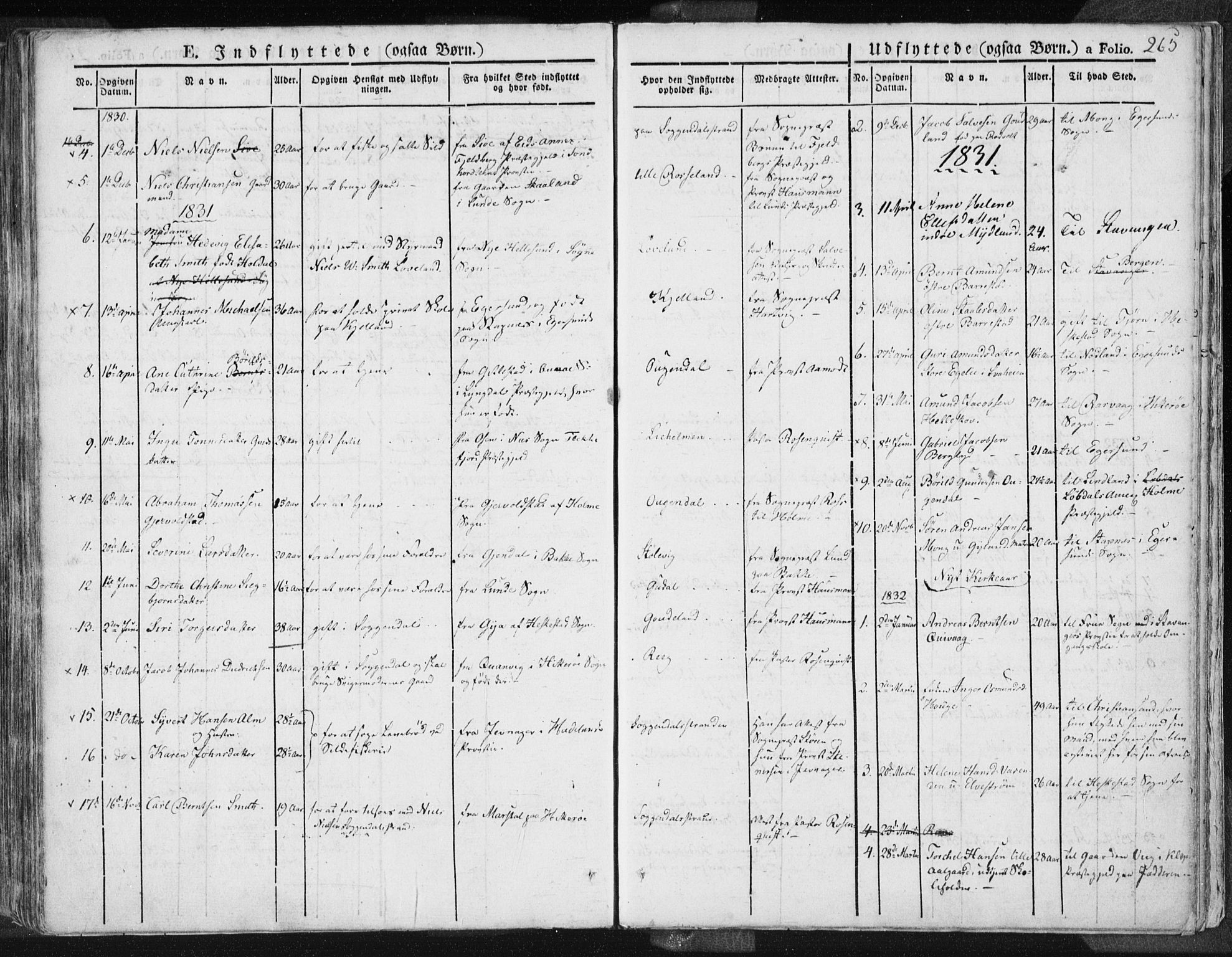 Sokndal sokneprestkontor, SAST/A-101808: Parish register (official) no. A 7.1, 1826-1842, p. 265