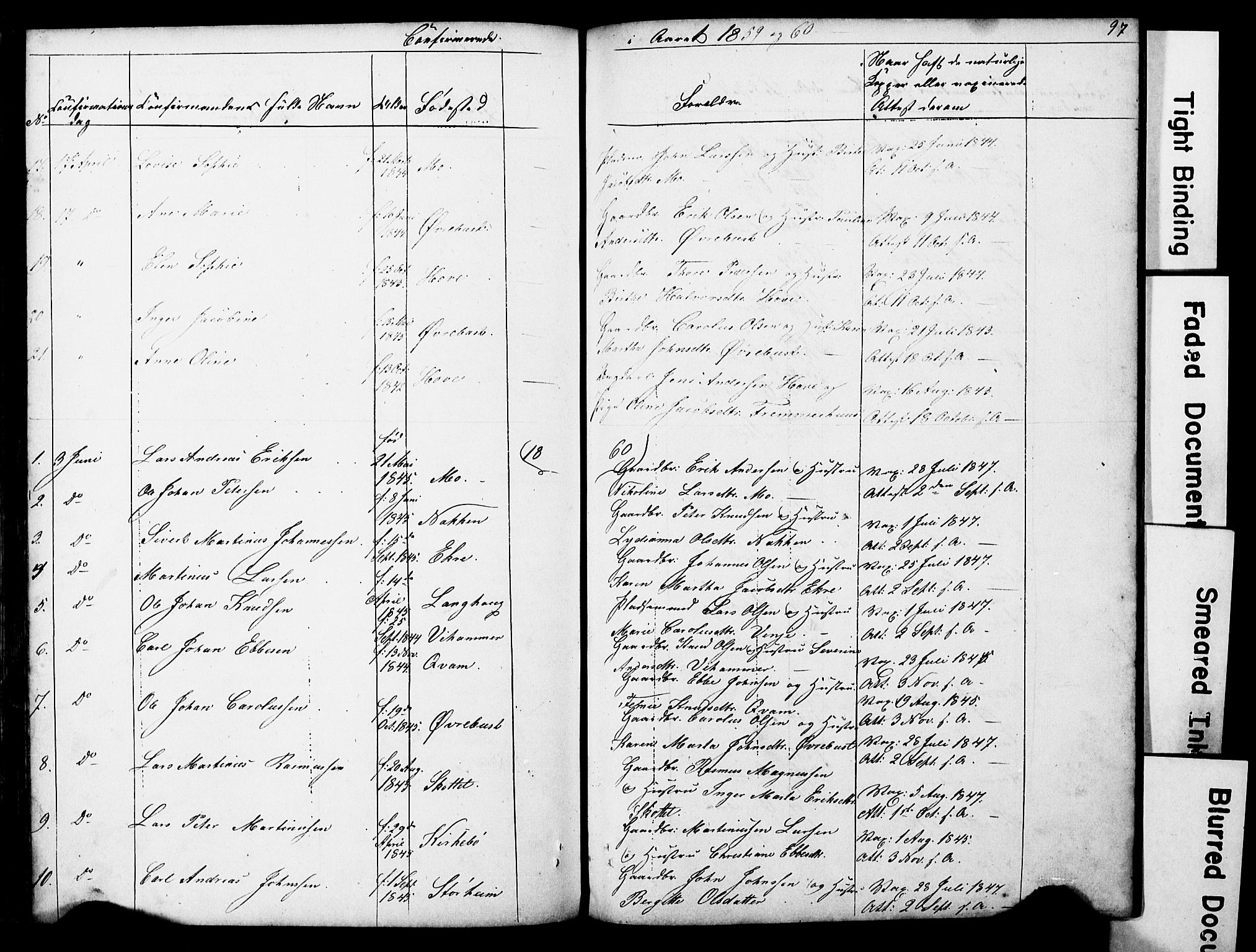 Ministerialprotokoller, klokkerbøker og fødselsregistre - Møre og Romsdal, AV/SAT-A-1454/521/L0301: Parish register (copy) no. 521C02, 1854-1881, p. 97