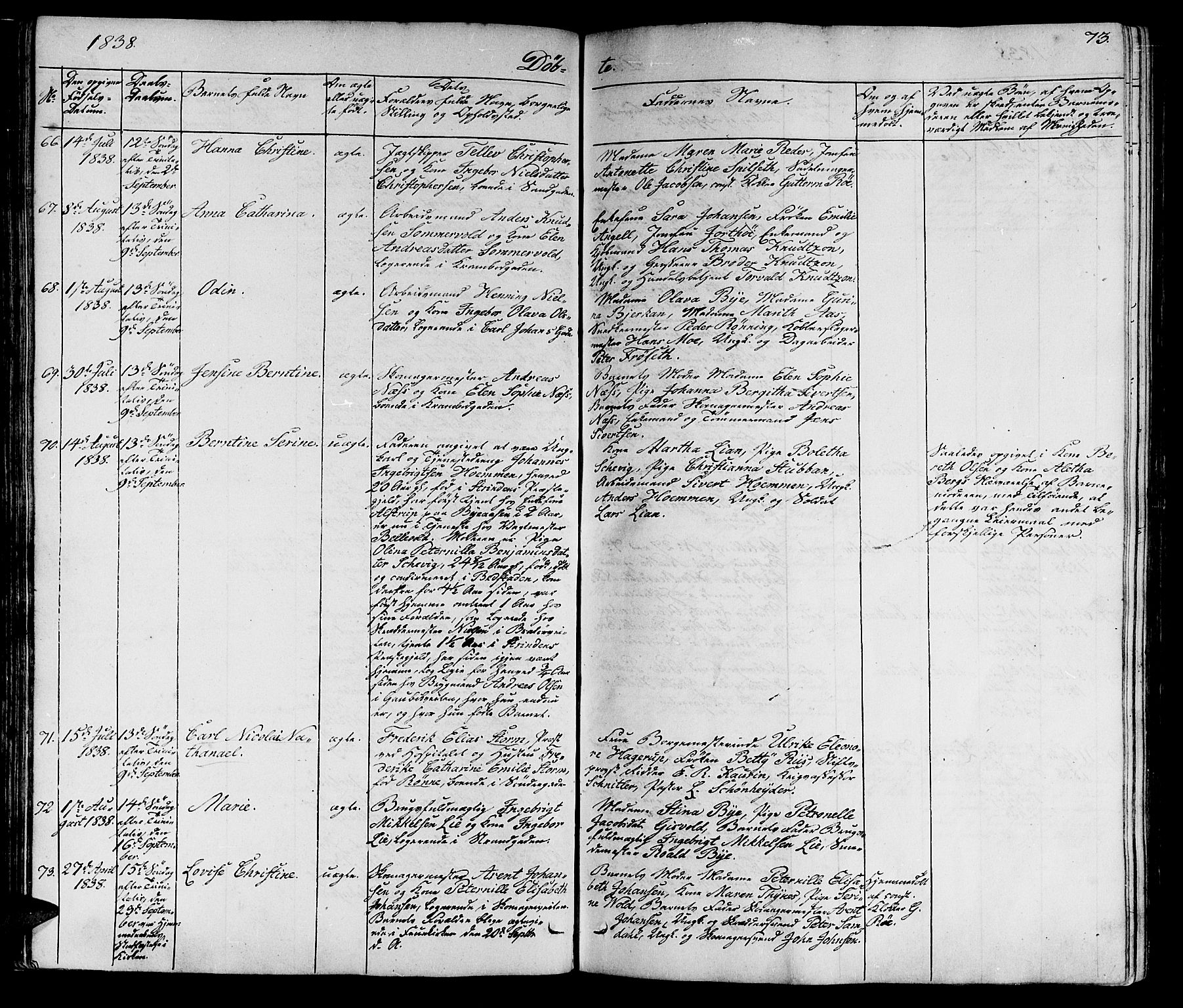 Ministerialprotokoller, klokkerbøker og fødselsregistre - Sør-Trøndelag, AV/SAT-A-1456/602/L0136: Parish register (copy) no. 602C04, 1833-1845, p. 73