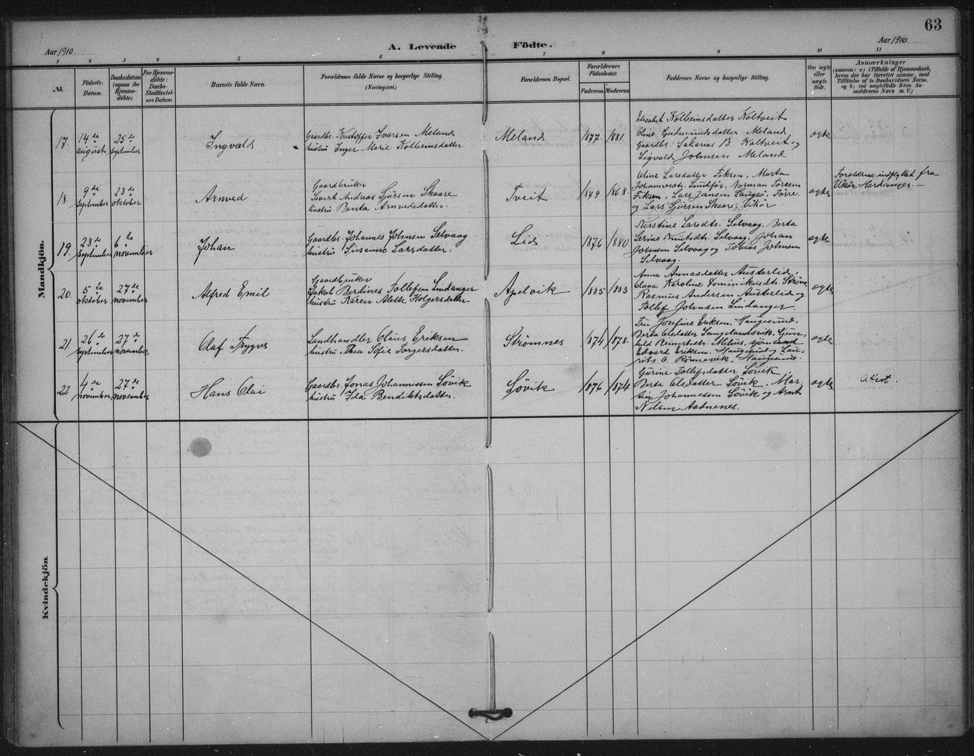 Skjold sokneprestkontor, SAST/A-101847/H/Ha/Haa/L0011: Parish register (official) no. A 11, 1897-1914, p. 63