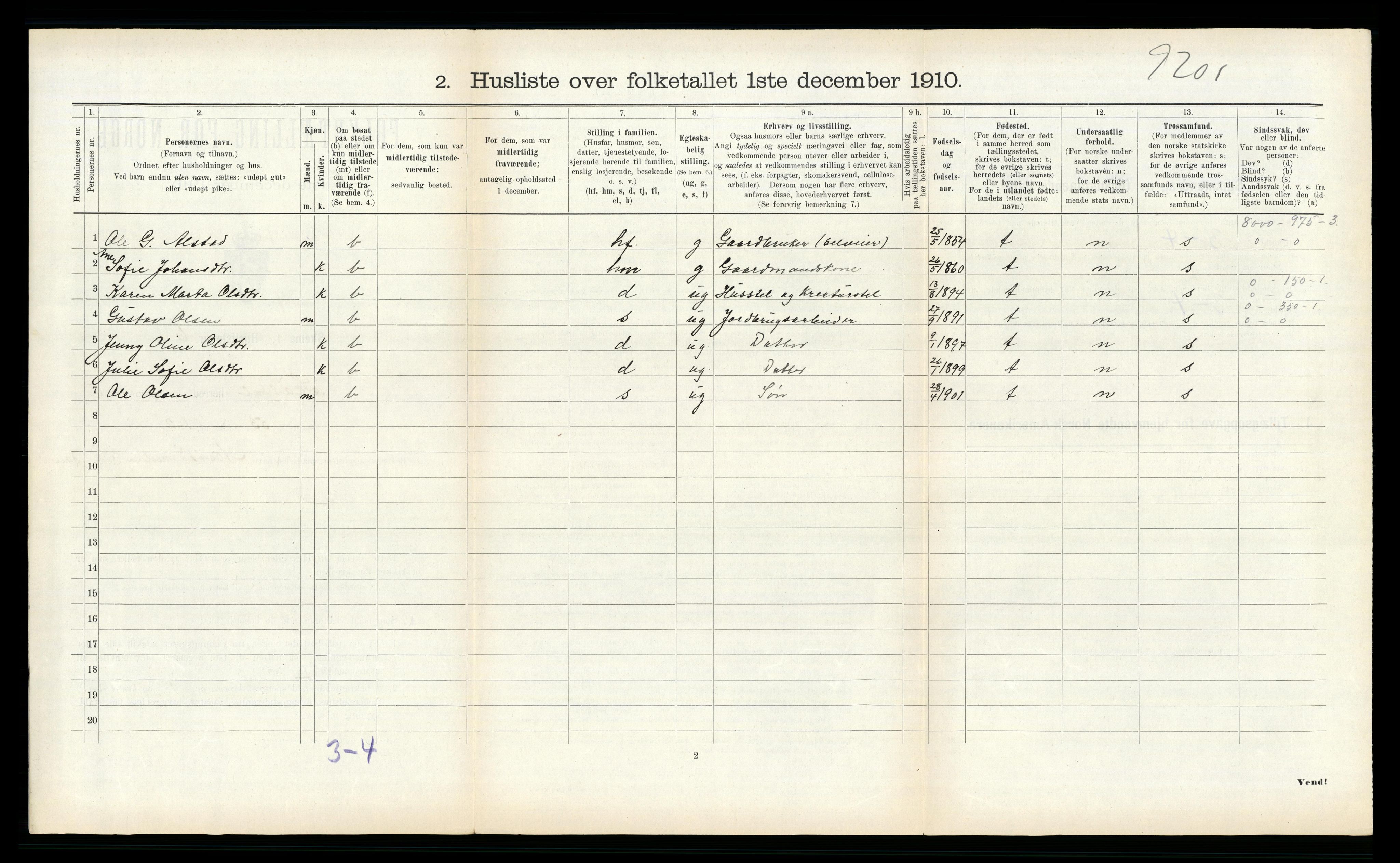 RA, 1910 census for Skatval, 1910, p. 395