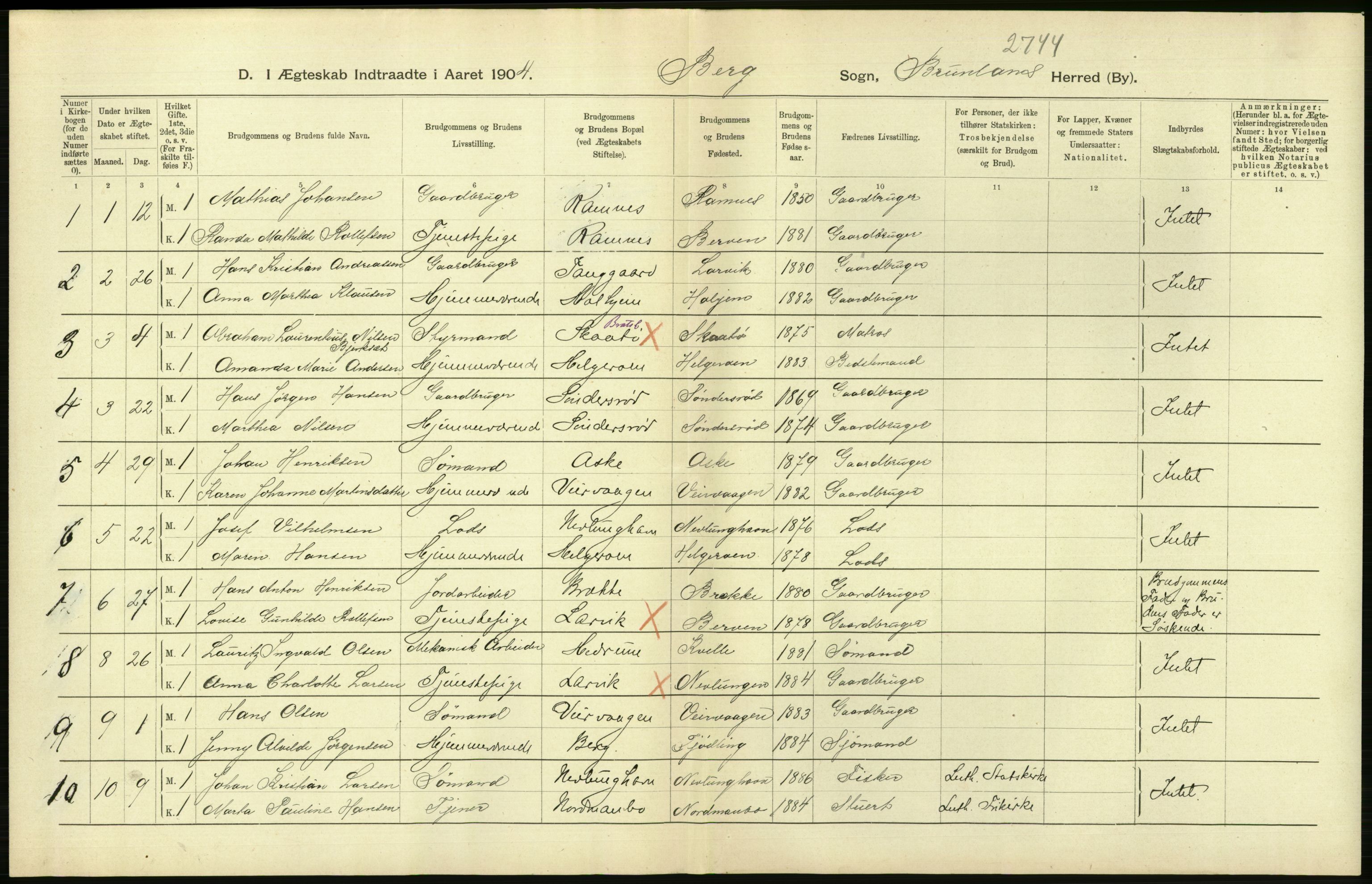 Statistisk sentralbyrå, Sosiodemografiske emner, Befolkning, AV/RA-S-2228/D/Df/Dfa/Dfab/L0008: Jarlsberg og Larvig amt: Fødte, gifte, døde, 1904, p. 394