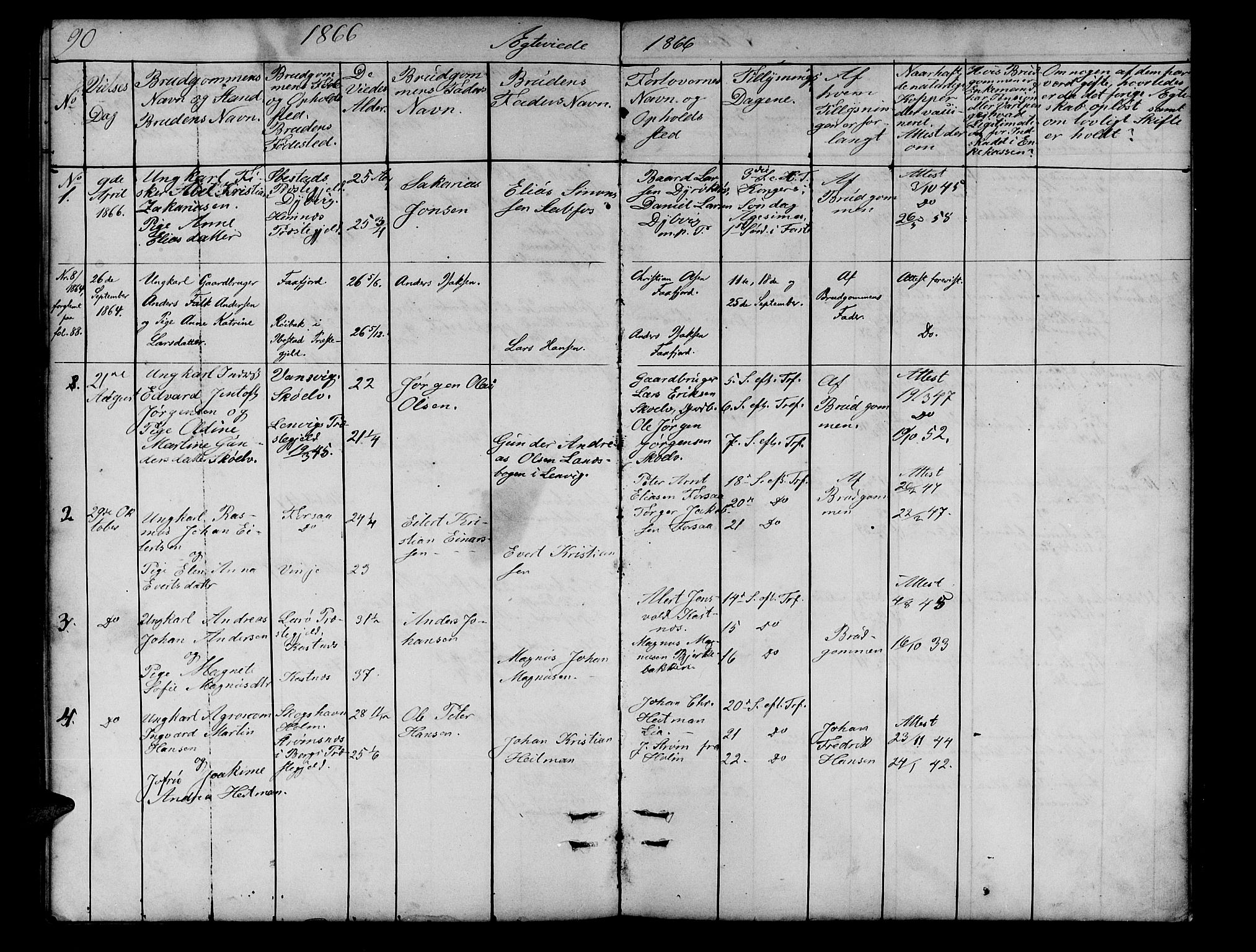 Tranøy sokneprestkontor, SATØ/S-1313/I/Ia/Iab/L0012klokker: Parish register (copy) no. 12, 1859-1874, p. 90