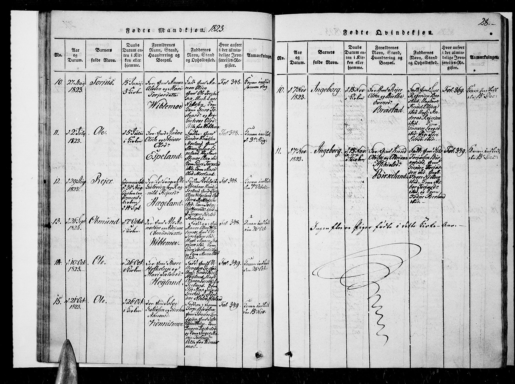 Nord-Audnedal sokneprestkontor, SAK/1111-0032/F/Fa/Faa/L0001: Parish register (official) no. A 1, 1815-1856, p. 28