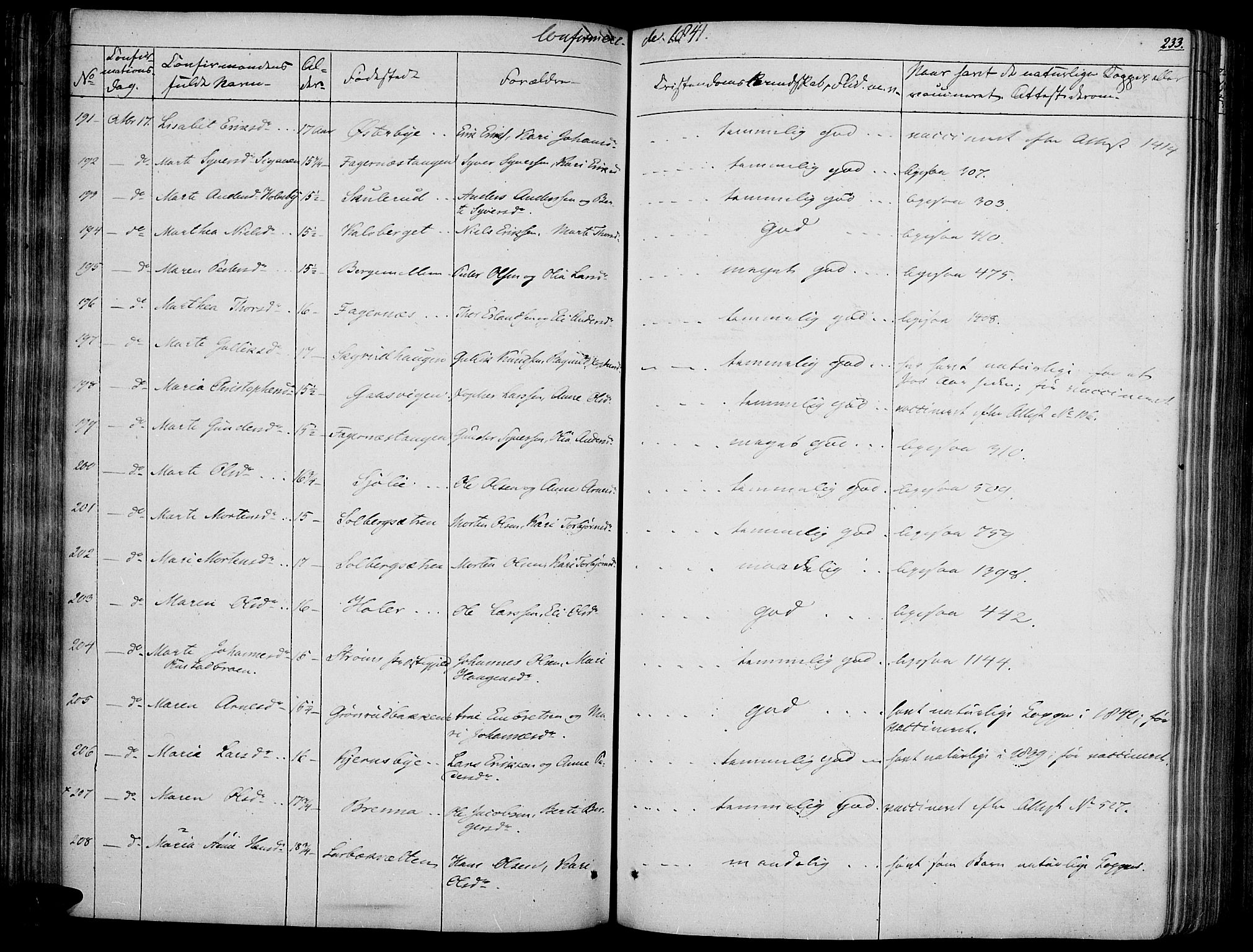 Vinger prestekontor, AV/SAH-PREST-024/H/Ha/Haa/L0008: Parish register (official) no. 8, 1839-1847, p. 233