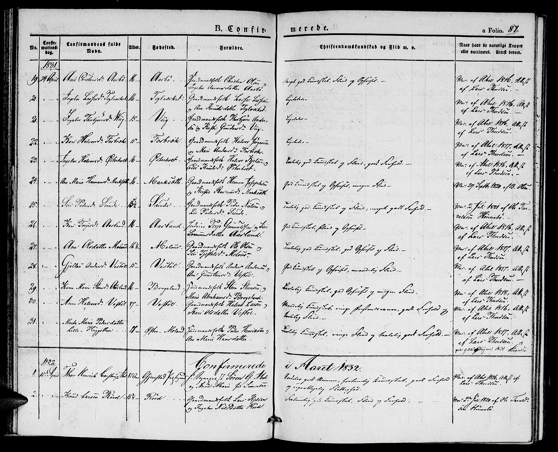 Gjerstad sokneprestkontor, AV/SAK-1111-0014/F/Fa/Faa/L0005: Parish register (official) no. A 5, 1829-1841, p. 87