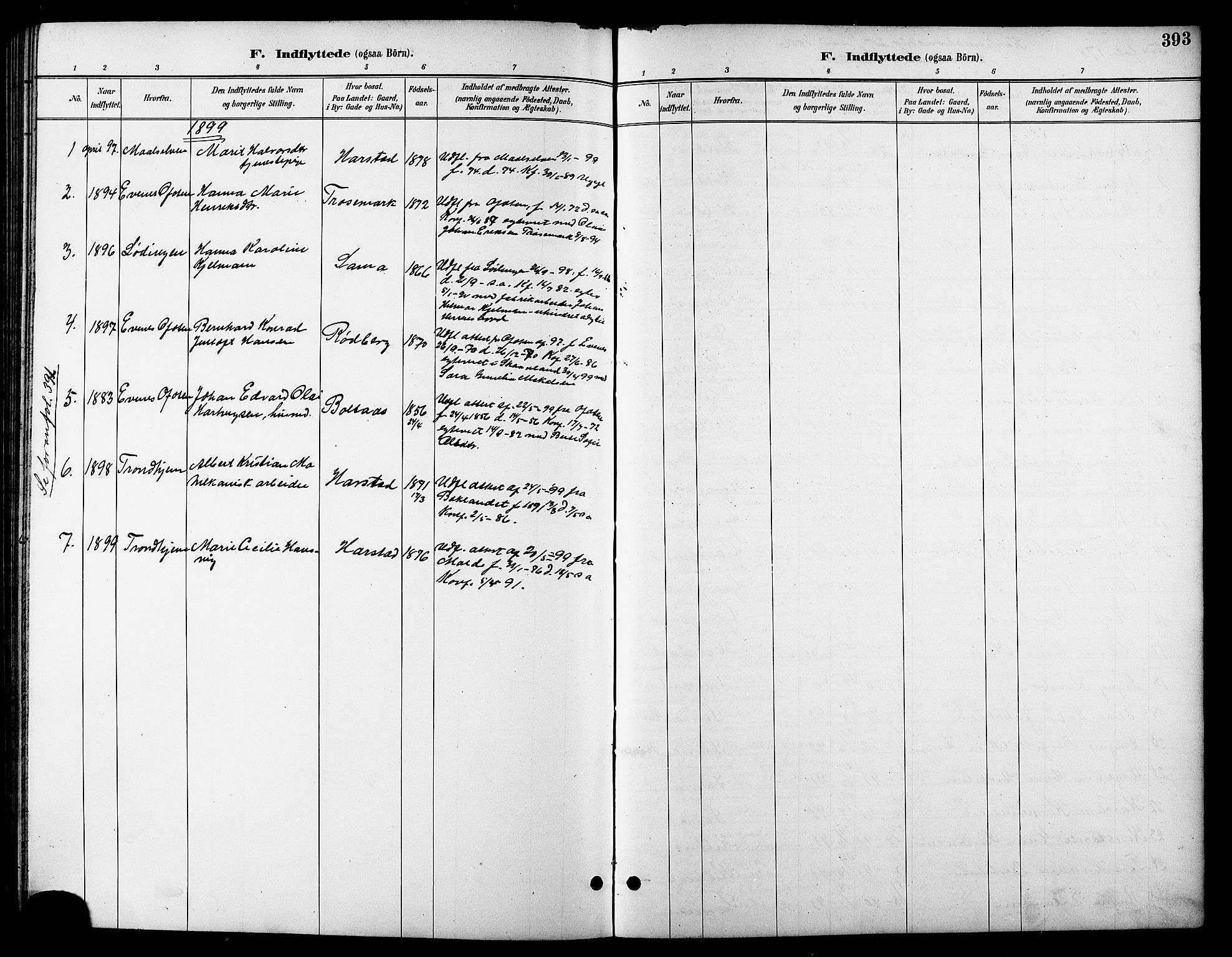 Trondenes sokneprestkontor, AV/SATØ-S-1319/H/Hb/L0011klokker: Parish register (copy) no. 11, 1891-1906, p. 393