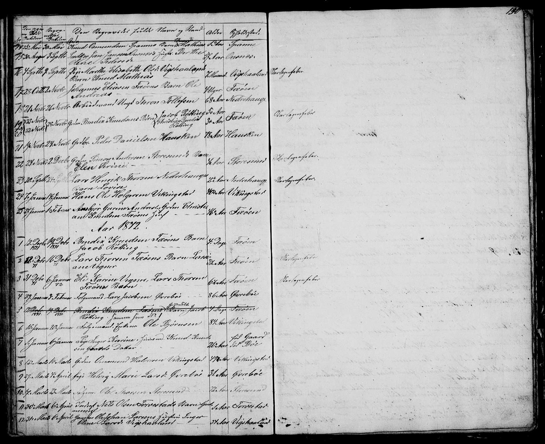 Torvastad sokneprestkontor, AV/SAST-A -101857/H/Ha/Hab/L0003: Parish register (copy) no. B 3, 1850-1900, p. 140