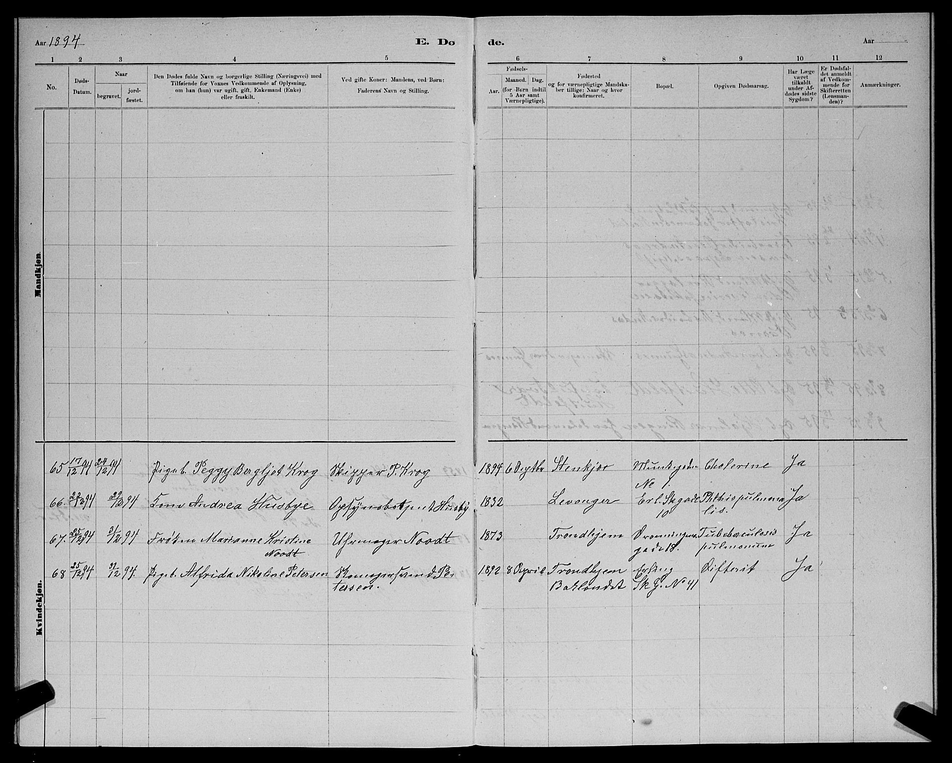 Ministerialprotokoller, klokkerbøker og fødselsregistre - Sør-Trøndelag, SAT/A-1456/601/L0093: Parish register (copy) no. 601C11, 1882-1898