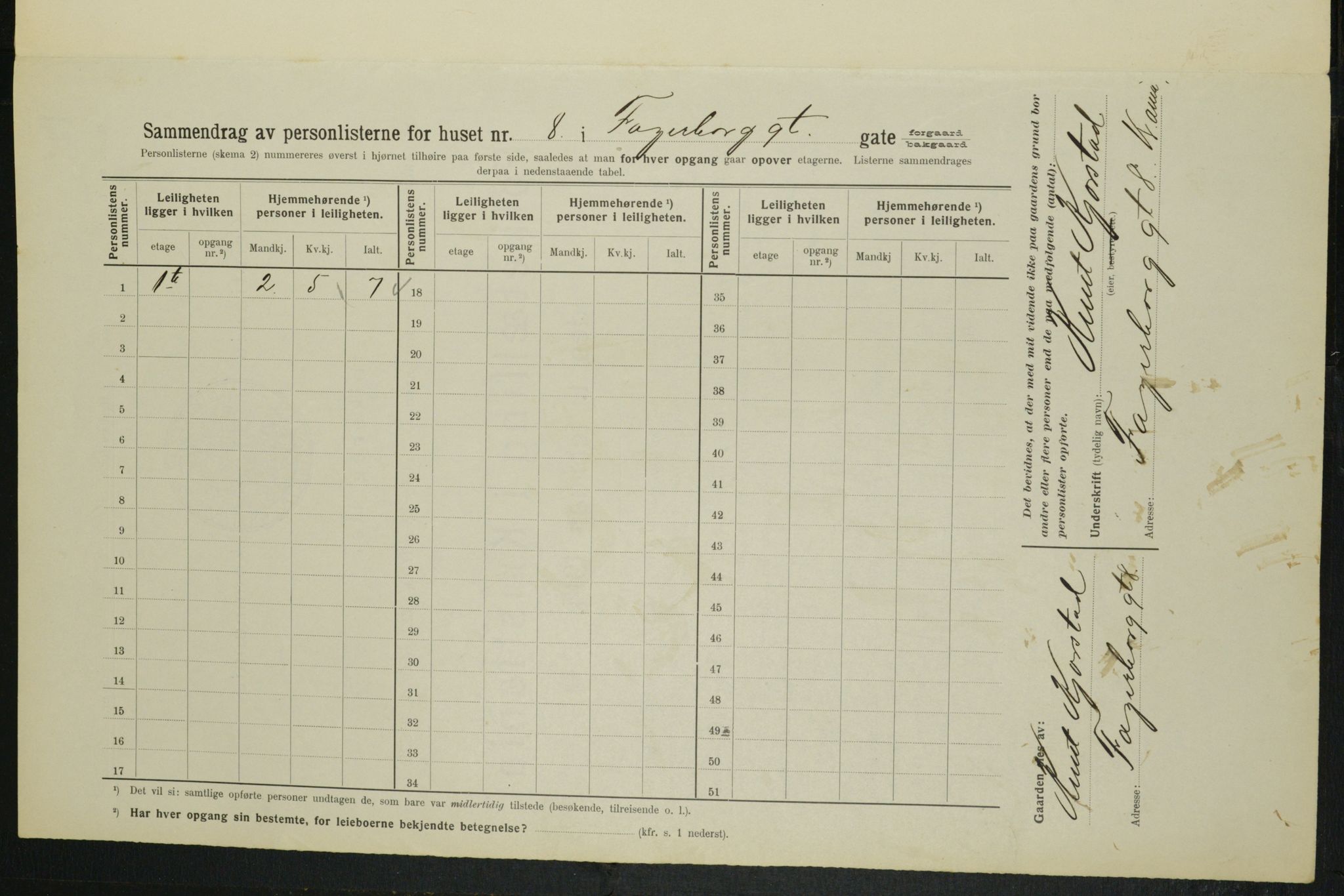 OBA, Municipal Census 1914 for Kristiania, 1914, p. 23088