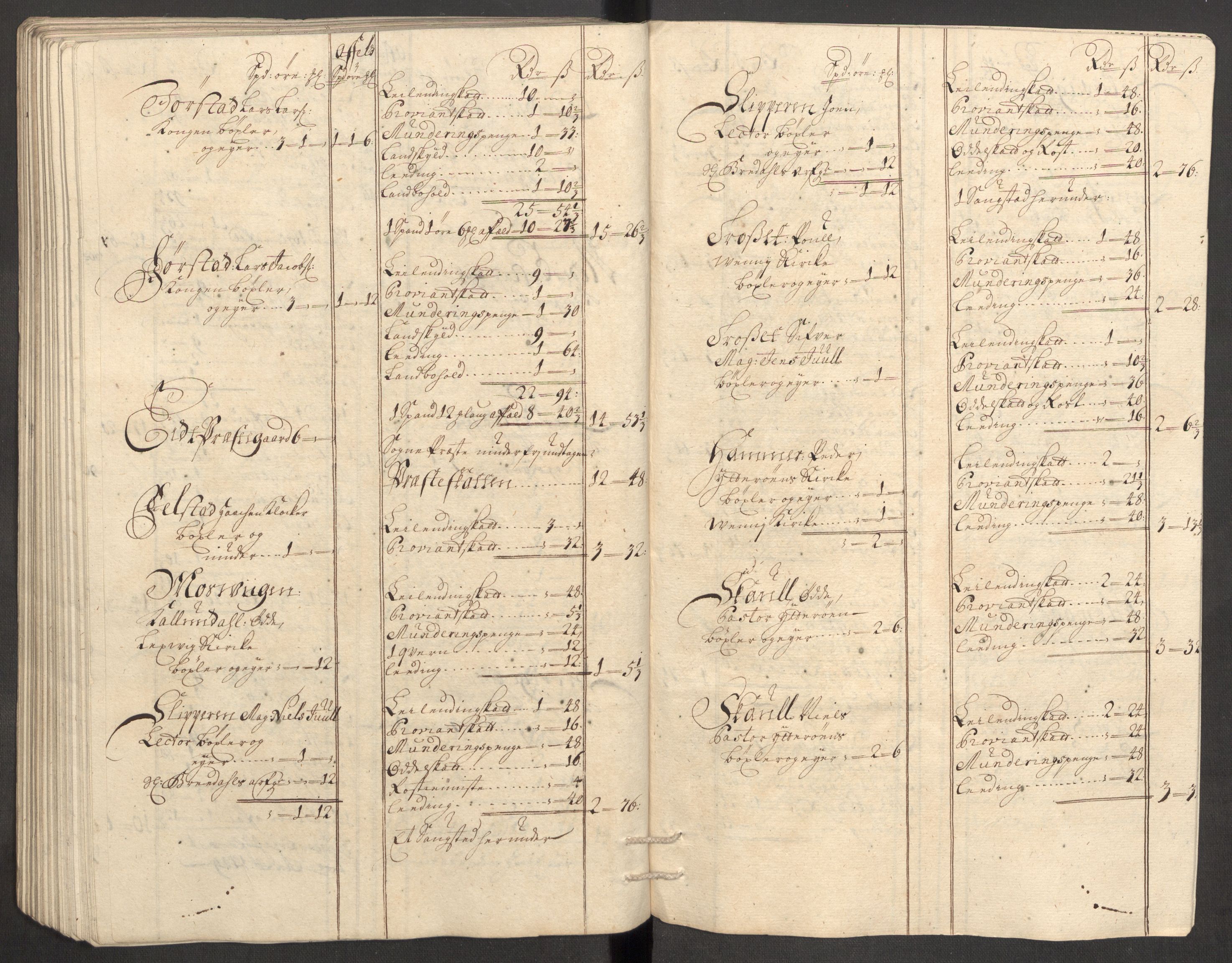 Rentekammeret inntil 1814, Reviderte regnskaper, Fogderegnskap, AV/RA-EA-4092/R63/L4317: Fogderegnskap Inderøy, 1709, p. 115