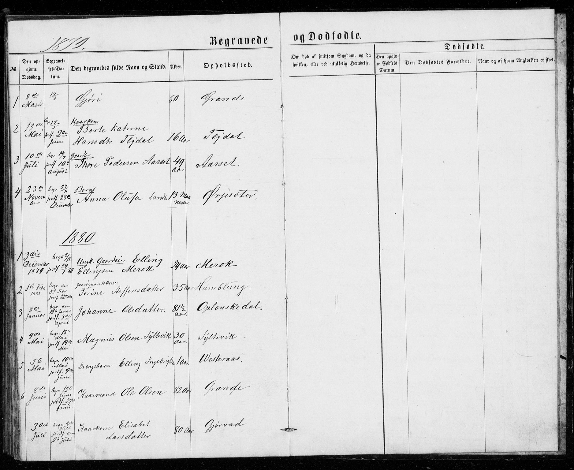 Ministerialprotokoller, klokkerbøker og fødselsregistre - Møre og Romsdal, SAT/A-1454/518/L0234: Parish register (copy) no. 518C01, 1854-1884