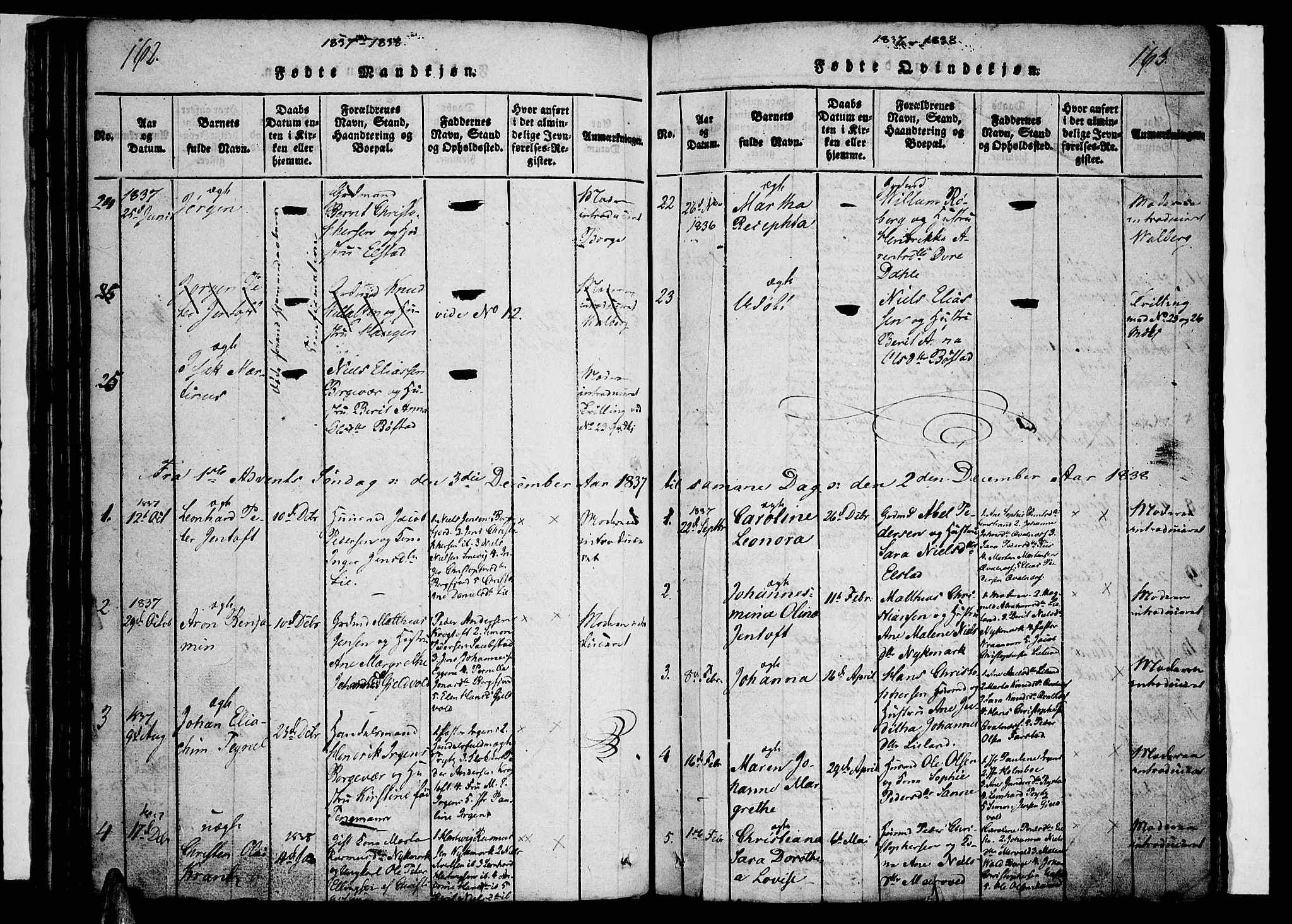 Ministerialprotokoller, klokkerbøker og fødselsregistre - Nordland, SAT/A-1459/880/L1130: Parish register (official) no. 880A04, 1821-1843, p. 162-163