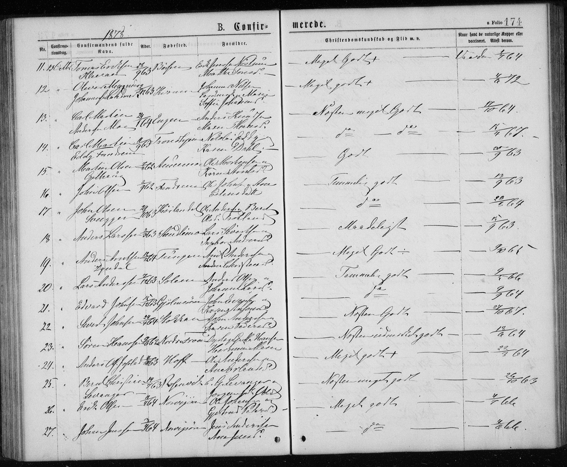 Ministerialprotokoller, klokkerbøker og fødselsregistre - Sør-Trøndelag, SAT/A-1456/668/L0817: Parish register (copy) no. 668C06, 1873-1884, p. 174