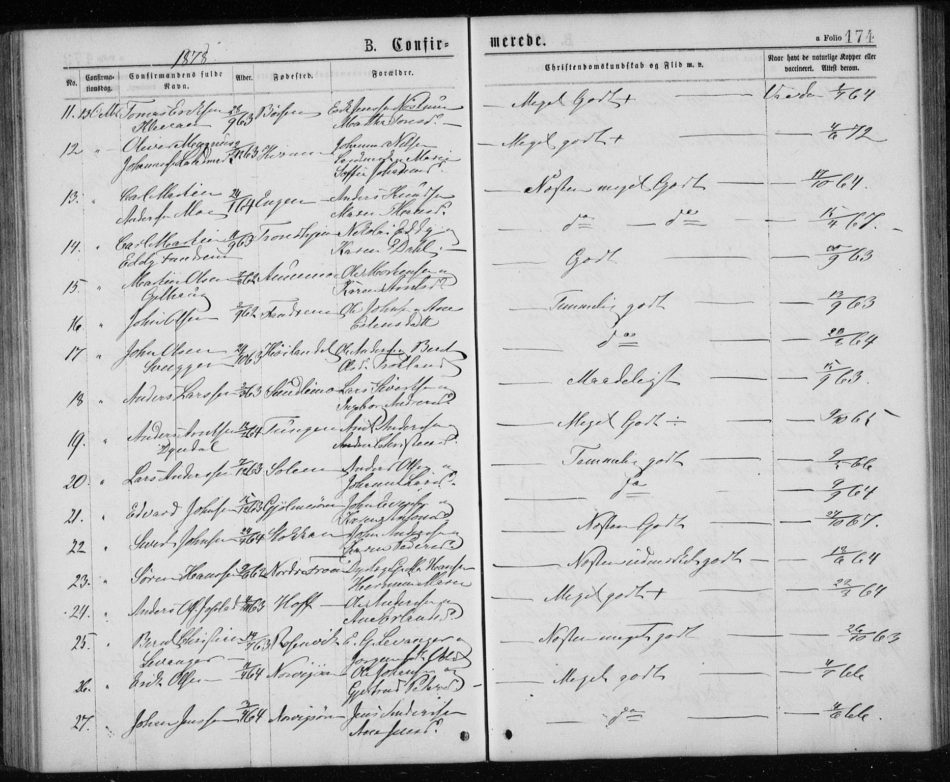 Ministerialprotokoller, klokkerbøker og fødselsregistre - Sør-Trøndelag, AV/SAT-A-1456/668/L0817: Parish register (copy) no. 668C06, 1873-1884, p. 174