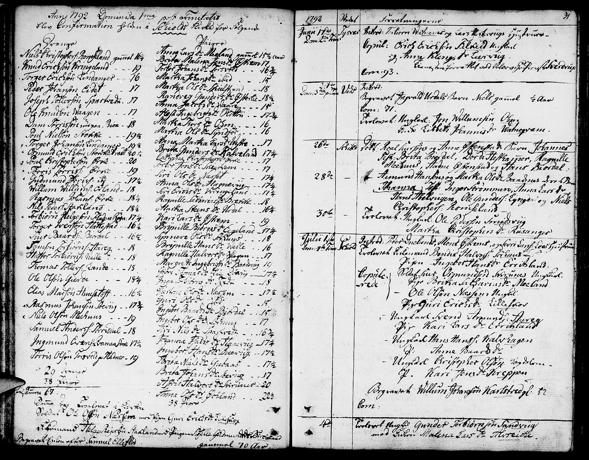 Skjold sokneprestkontor, AV/SAST-A-101847/H/Ha/Haa/L0002: Parish register (official) no. A 2, 1786-1815, p. 31