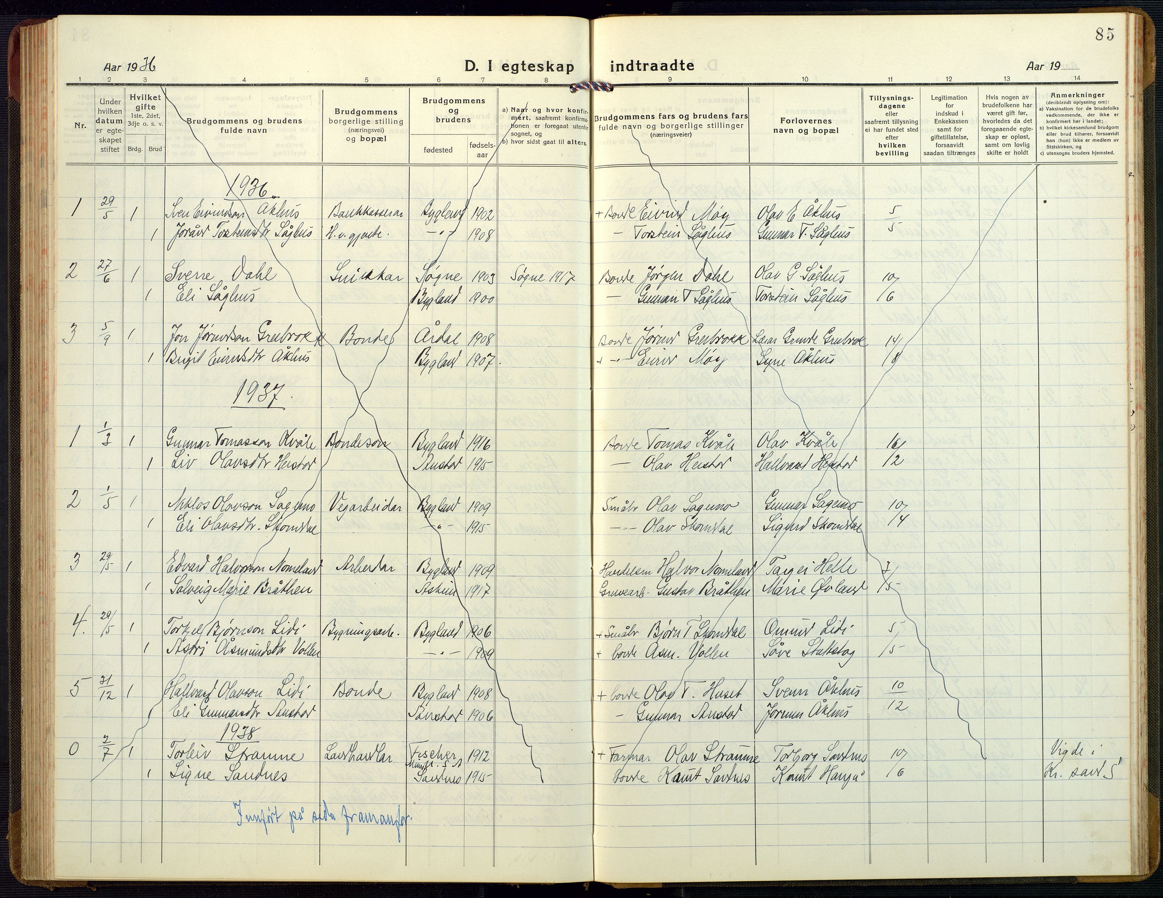 Bygland sokneprestkontor, SAK/1111-0006/F/Fb/Fbb/L0005: Parish register (copy) no. B 5, 1920-1955, p. 85