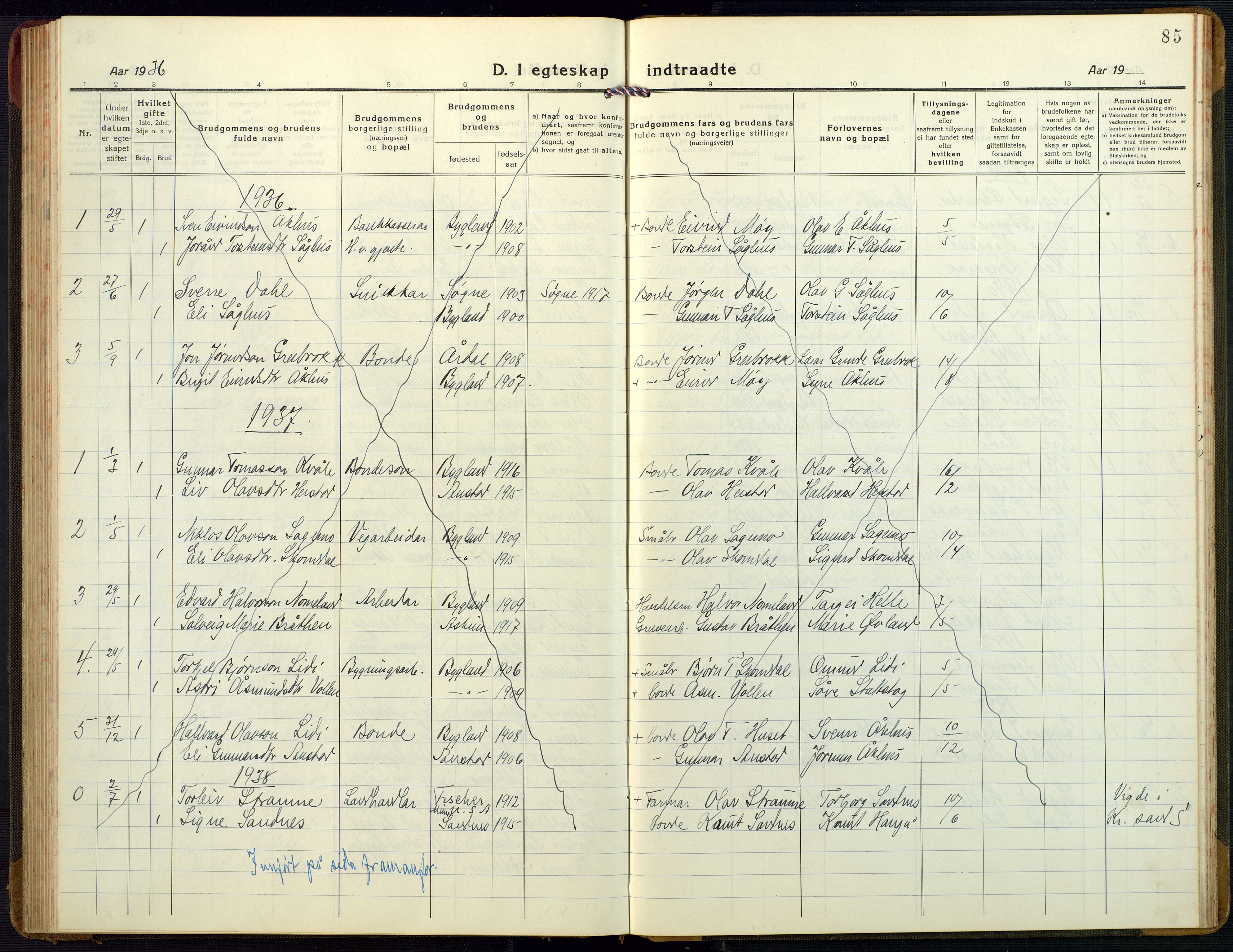 Bygland sokneprestkontor, AV/SAK-1111-0006/F/Fb/Fbb/L0005: Parish register (copy) no. B 5, 1920-1955, p. 85