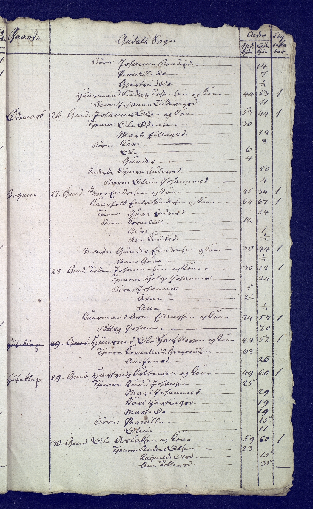 SAB, Census 1815 for 1429P Ytre Holmedal, 1815, p. 45