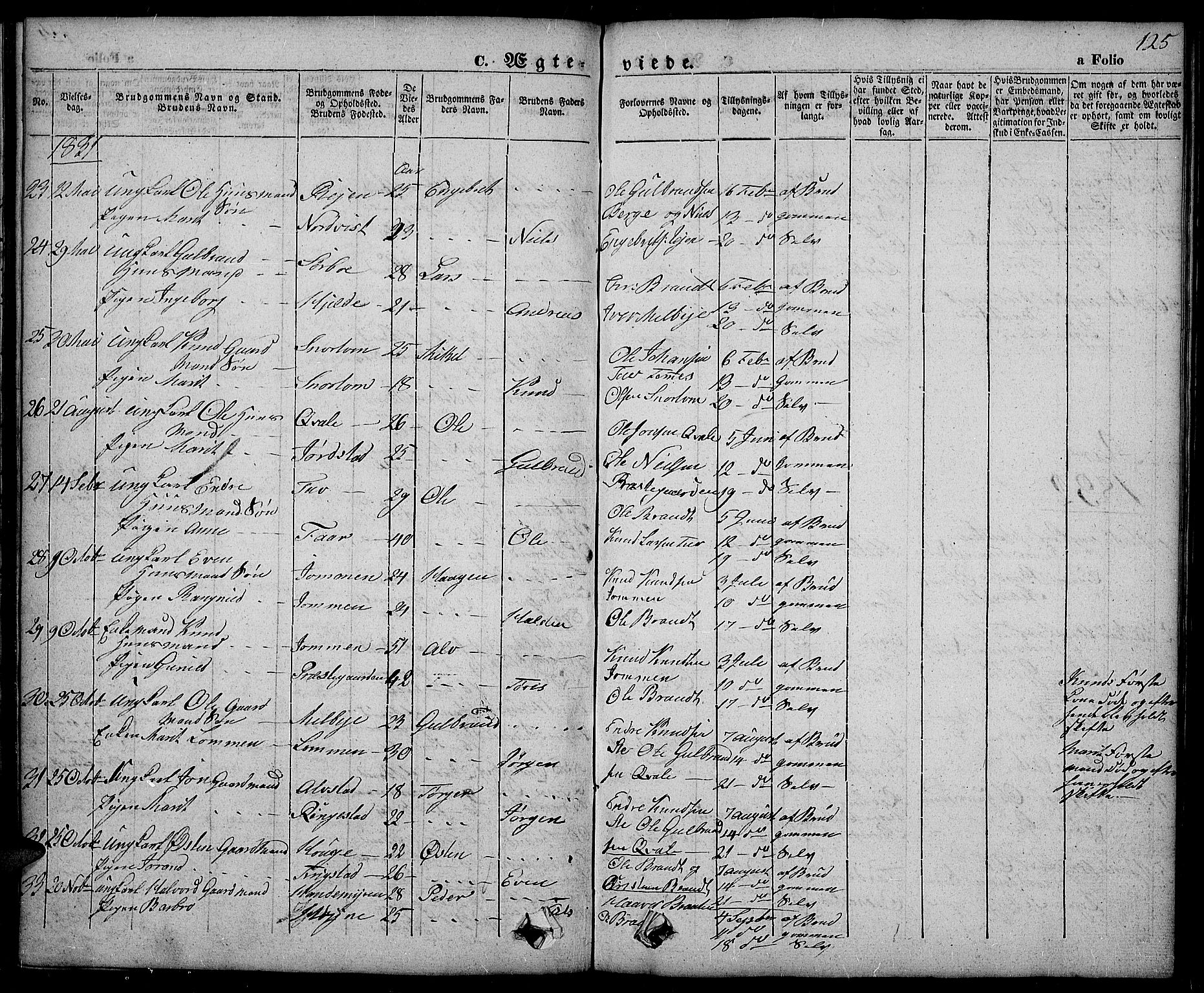 Slidre prestekontor, SAH/PREST-134/H/Ha/Haa/L0003: Parish register (official) no. 3, 1831-1843, p. 125