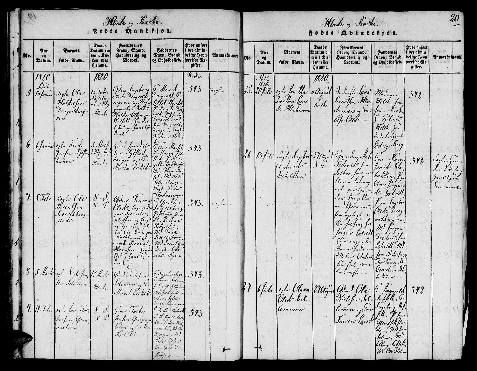 Ministerialprotokoller, klokkerbøker og fødselsregistre - Sør-Trøndelag, SAT/A-1456/606/L0283: Parish register (official) no. 606A03 /1, 1818-1823, p. 20