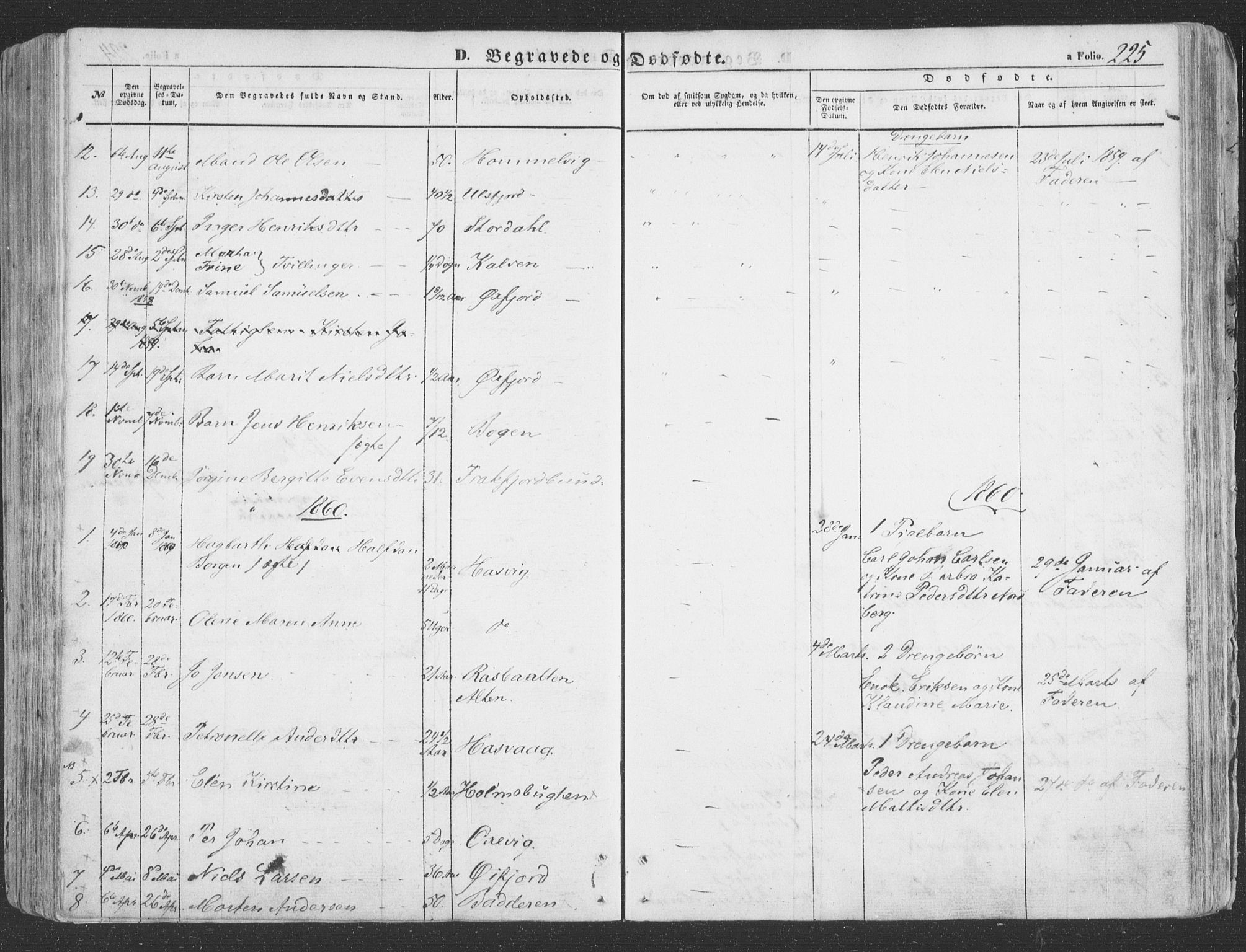 Loppa sokneprestkontor, SATØ/S-1339/H/Ha/L0004kirke: Parish register (official) no. 4, 1849-1868, p. 225