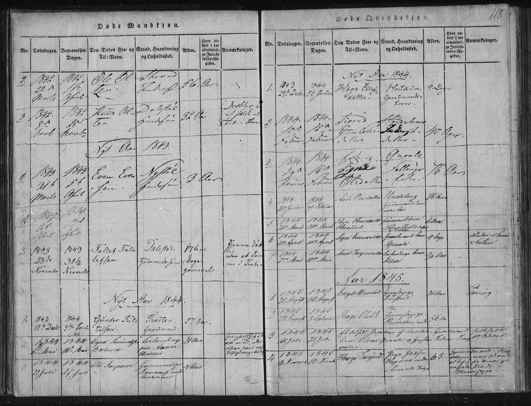 Lårdal kirkebøker, AV/SAKO-A-284/F/Fc/L0001: Parish register (official) no. III 1, 1815-1860, p. 118