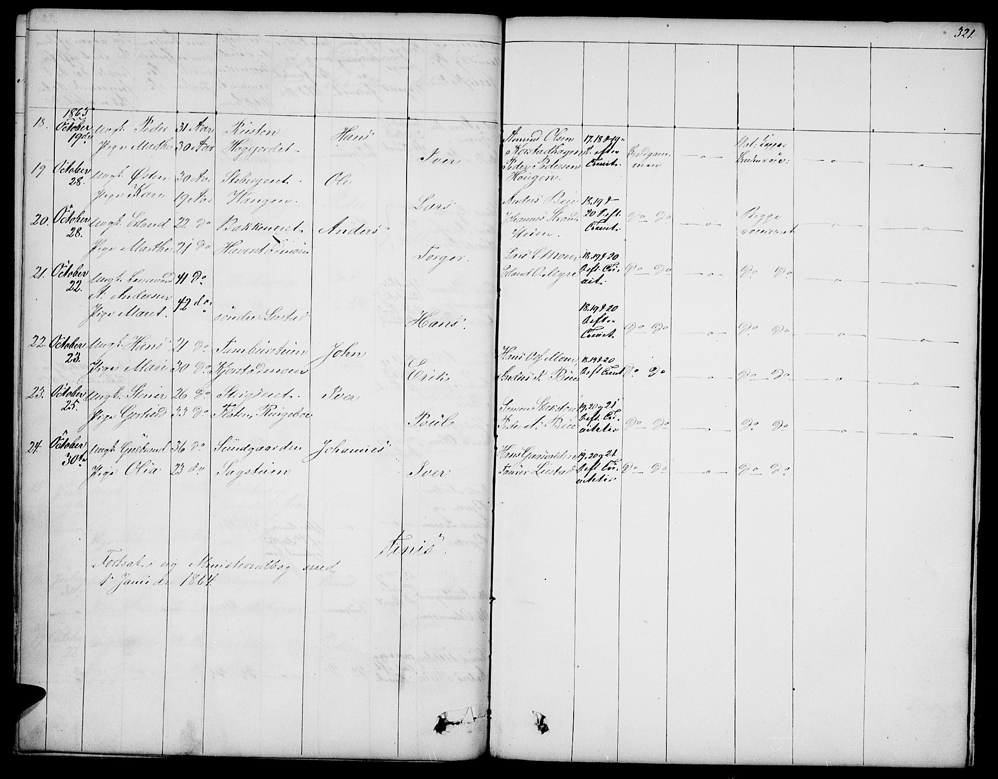 Sør-Fron prestekontor, SAH/PREST-010/H/Ha/Hab/L0001: Parish register (copy) no. 1, 1844-1863, p. 321