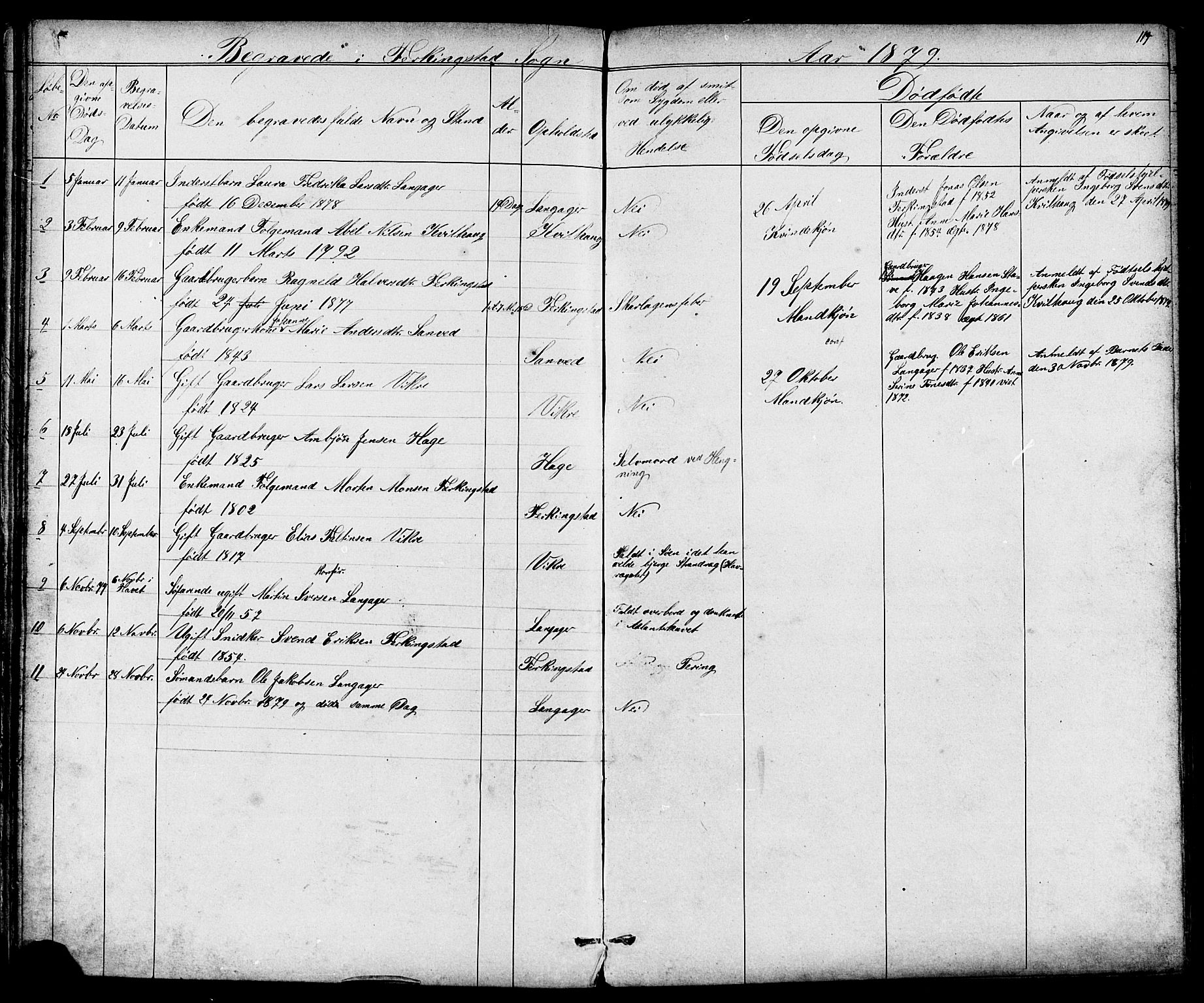 Skudenes sokneprestkontor, SAST/A -101849/H/Ha/Hab/L0006: Parish register (copy) no. B 6, 1874-1908, p. 119