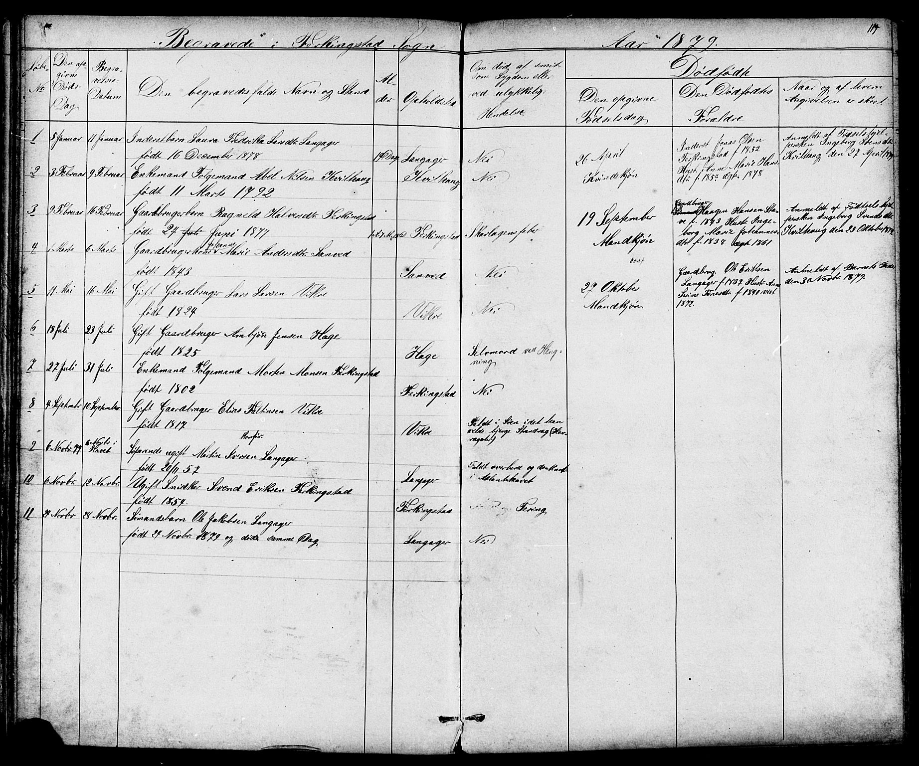 Skudenes sokneprestkontor, AV/SAST-A -101849/H/Ha/Hab/L0006: Parish register (copy) no. B 6, 1874-1908, p. 119