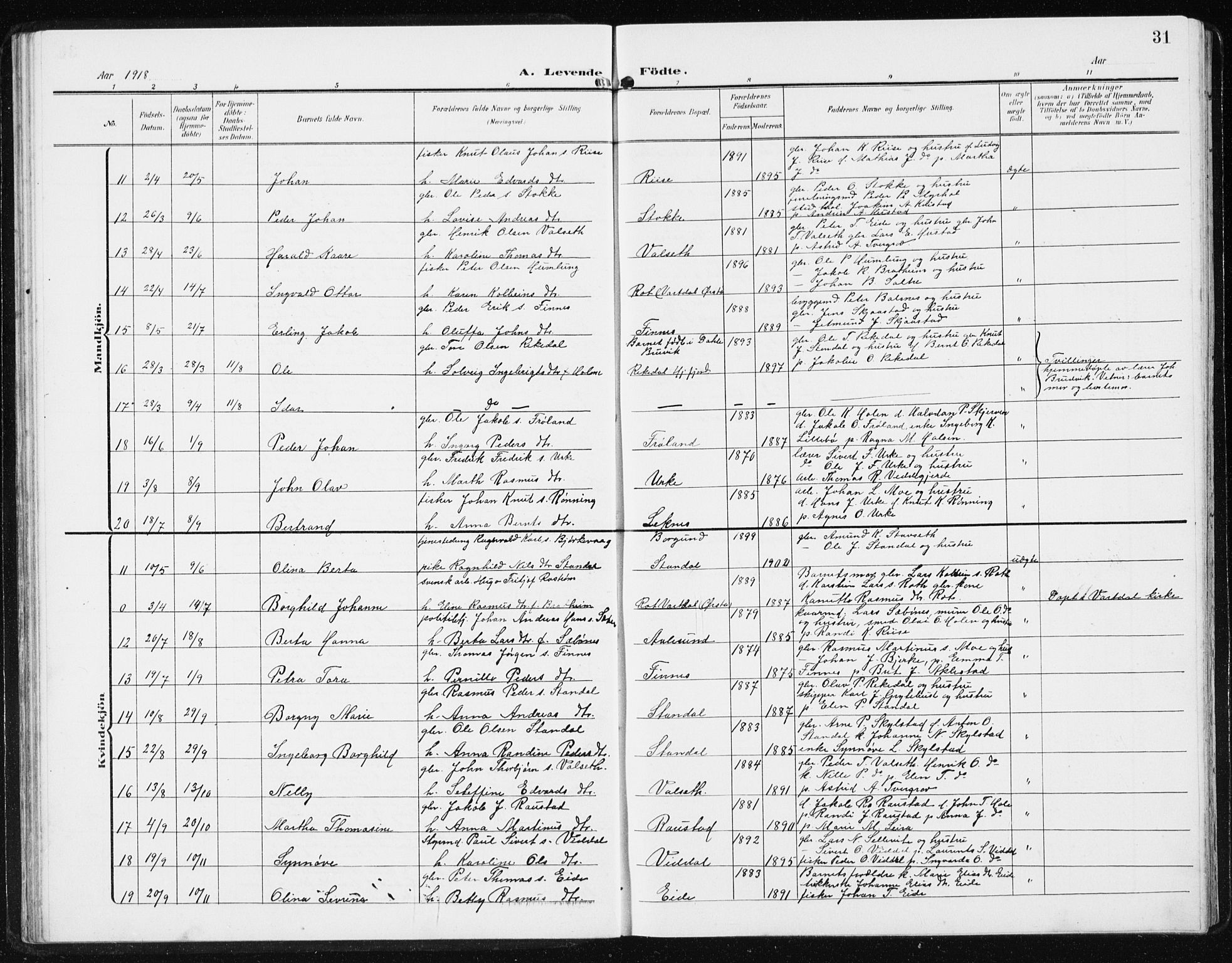 Ministerialprotokoller, klokkerbøker og fødselsregistre - Møre og Romsdal, SAT/A-1454/515/L0216: Parish register (copy) no. 515C03, 1906-1941, p. 31