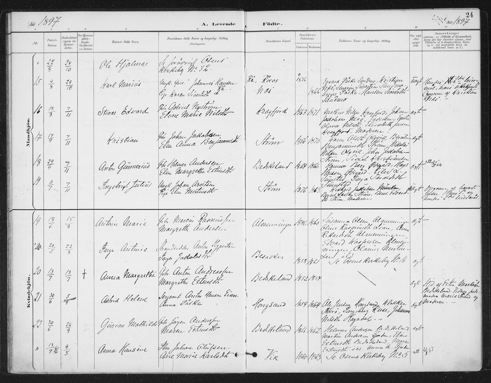 Ministerialprotokoller, klokkerbøker og fødselsregistre - Sør-Trøndelag, AV/SAT-A-1456/657/L0708: Parish register (official) no. 657A09, 1894-1904, p. 24