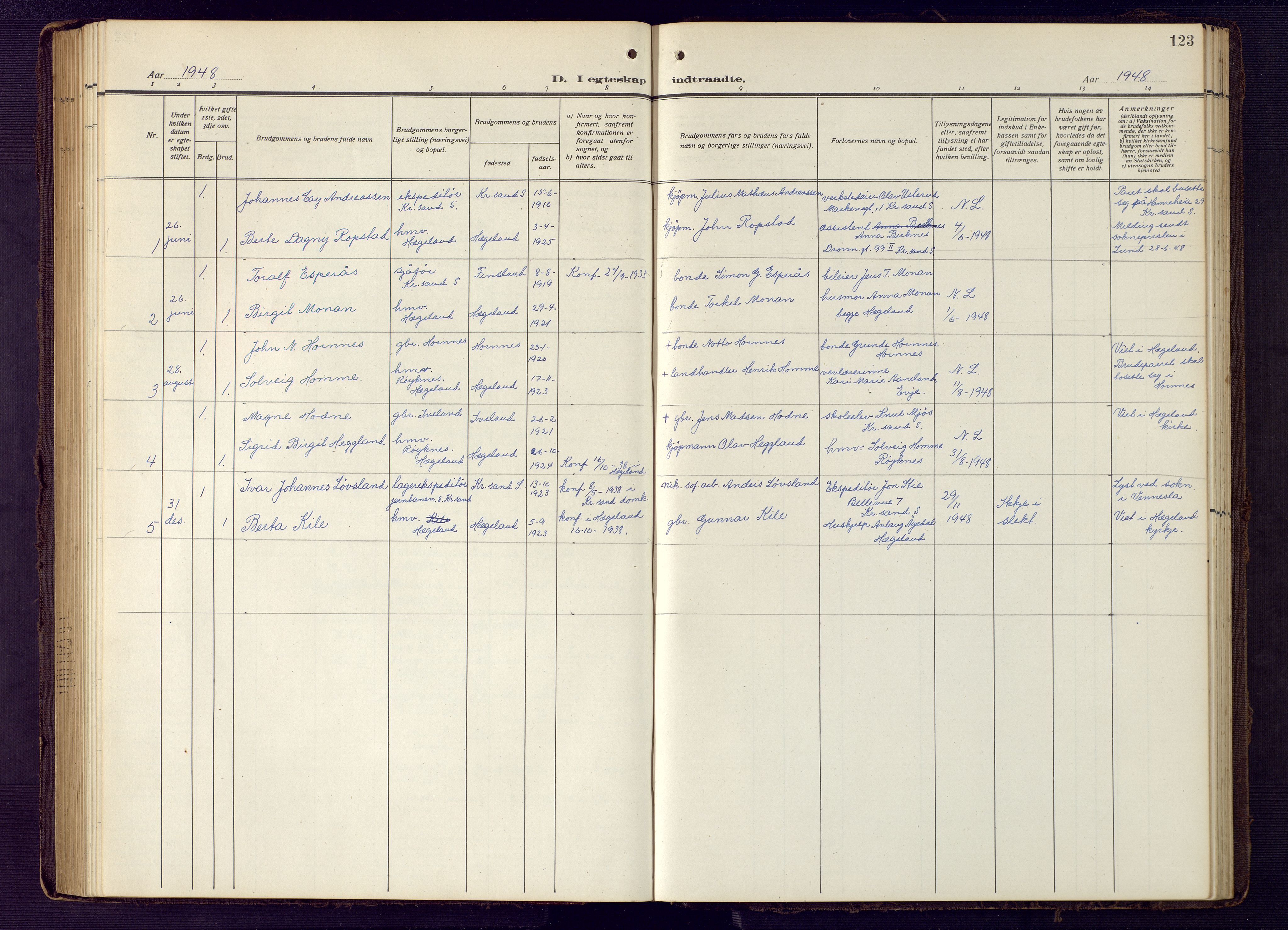 Vennesla sokneprestkontor, SAK/1111-0045/Fb/Fba/L0004: Parish register (copy) no. B 4, 1917-1948, p. 123