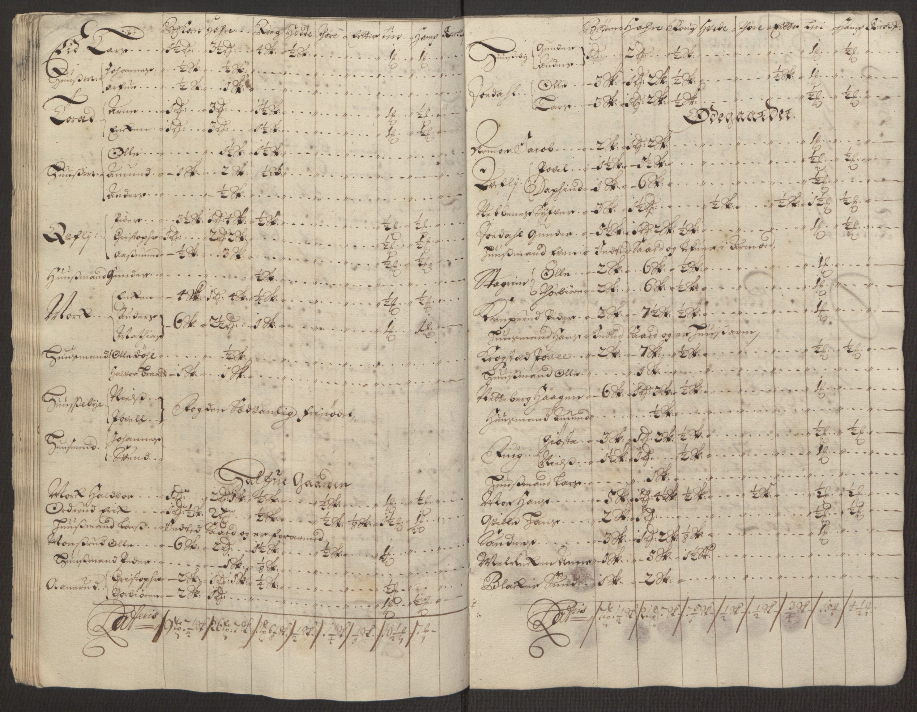 Rentekammeret inntil 1814, Reviderte regnskaper, Fogderegnskap, AV/RA-EA-4092/R11/L0579: Fogderegnskap Nedre Romerike, 1694-1695, p. 42