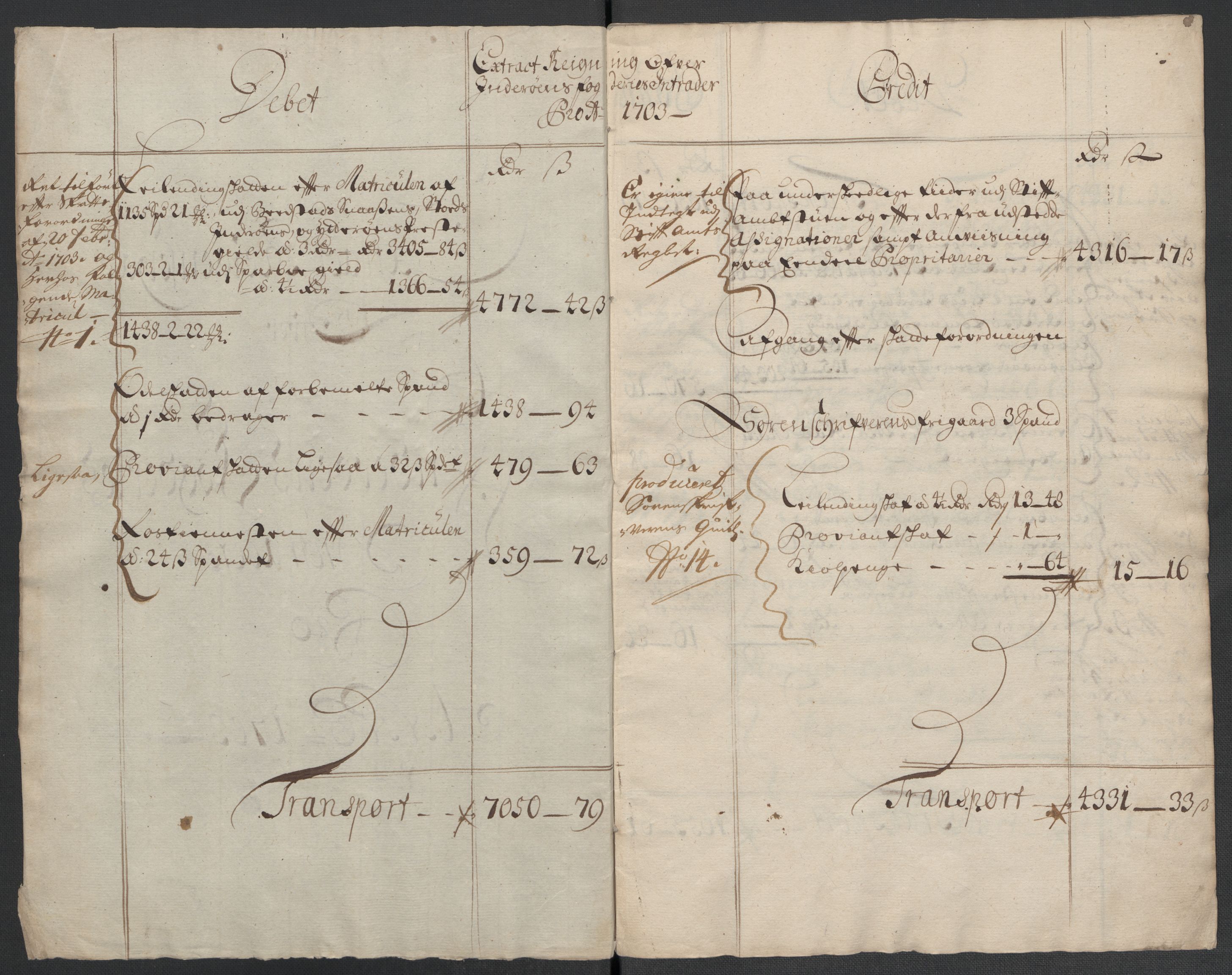 Rentekammeret inntil 1814, Reviderte regnskaper, Fogderegnskap, RA/EA-4092/R63/L4313: Fogderegnskap Inderøy, 1703-1704, p. 5