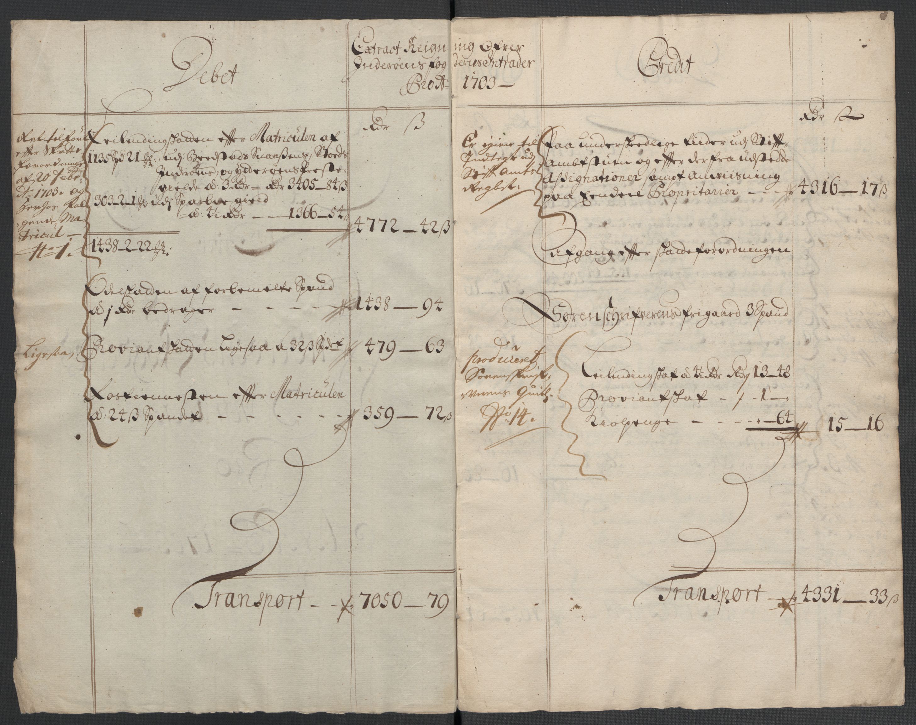 Rentekammeret inntil 1814, Reviderte regnskaper, Fogderegnskap, AV/RA-EA-4092/R63/L4313: Fogderegnskap Inderøy, 1703-1704, p. 5